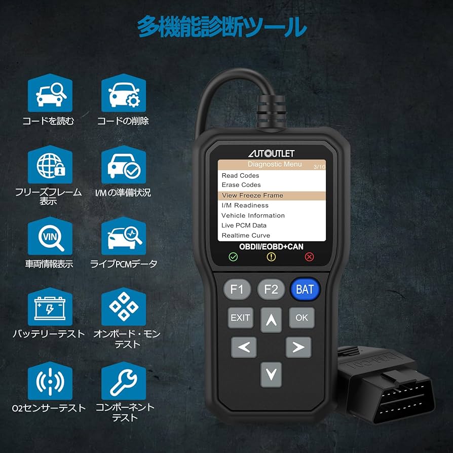 Amazon.co.jp: AUTOUTLET obd2 診断機 自動車 故障診断機