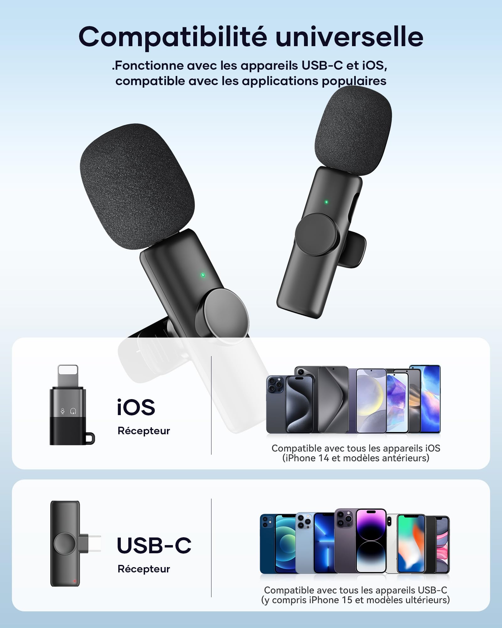 Micro Cravate Sans Fil – Double Kit Avec Réduction De Bruit Pour IPhone, Android, YouTube