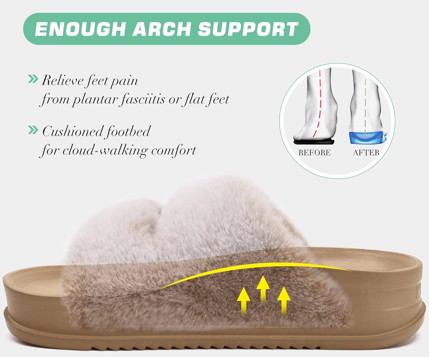 KuaiLu Women's Fluff Slippers Plantar Fasciitis Arch Support Platform Slippers Ladies Fashion Open Toe Faux Fur Sliders Womens House Slipper Size 6-12 - Image 4