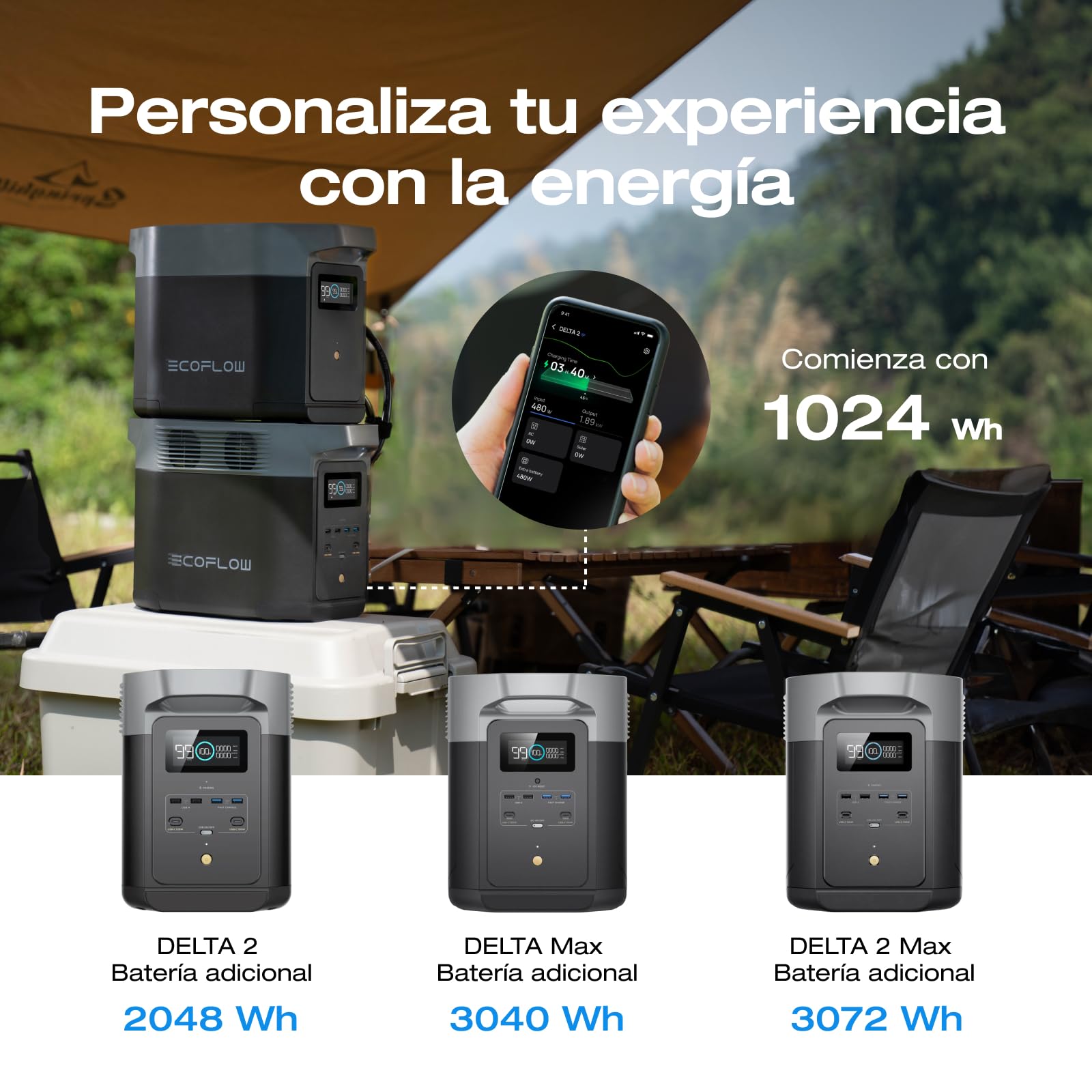 EF ECOFLOW DELTA 2 1024 Wh/Estación de energía portátil con cable XT60i, generador solar con LiFeP04, capacidad ampliable hasta 3 kWh, carga rápida de 0-80% en 50 mins, grupo electrógeno para
