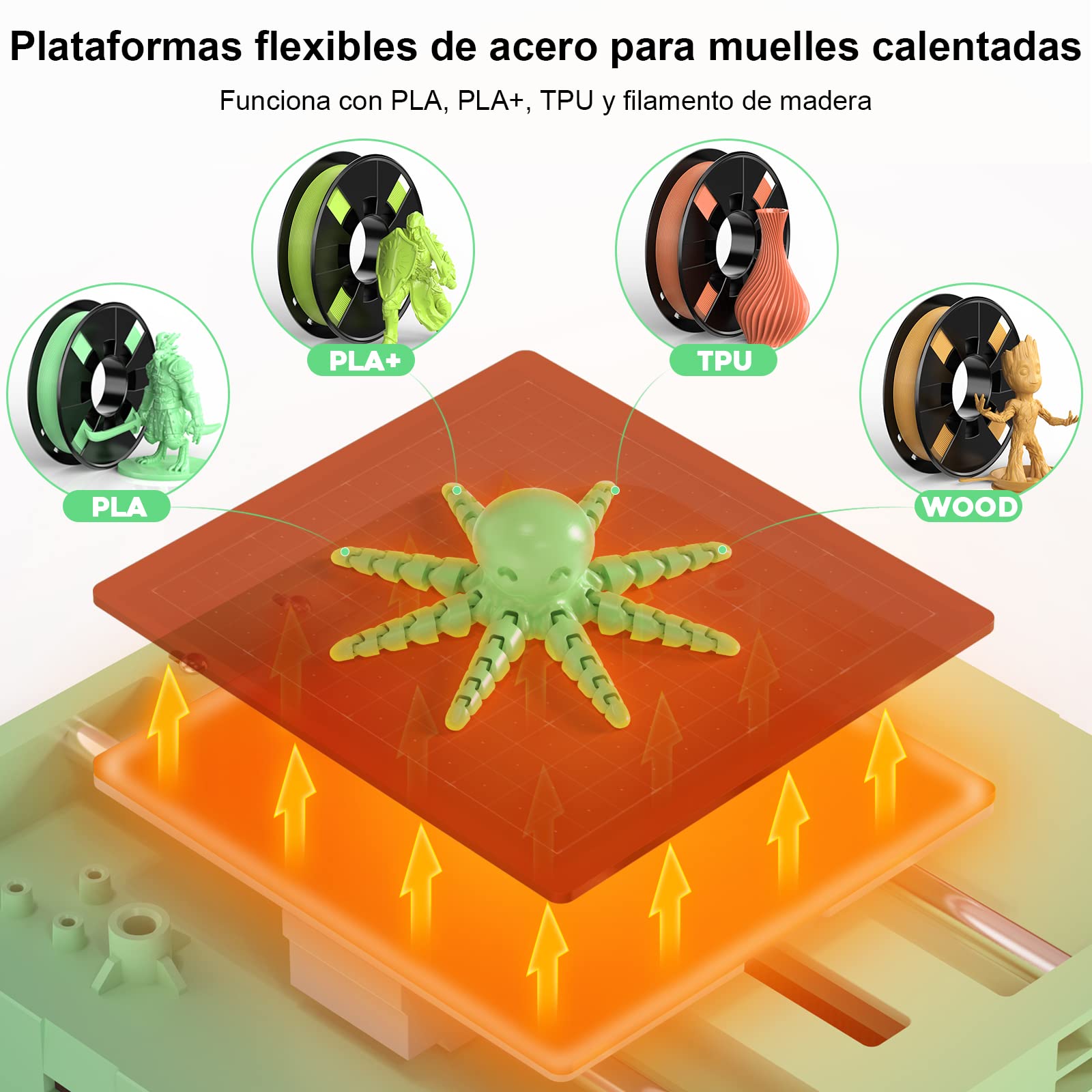 ENTINA Tina2S Stampante 3D con Stampa WiFi, Mini Stampanti 3D per Principianti, Livellamento Automatico e Alta Precisione, Aggiornamento Scheda Madre Ultra Silenziosa e Piattaforma Riscaldabile