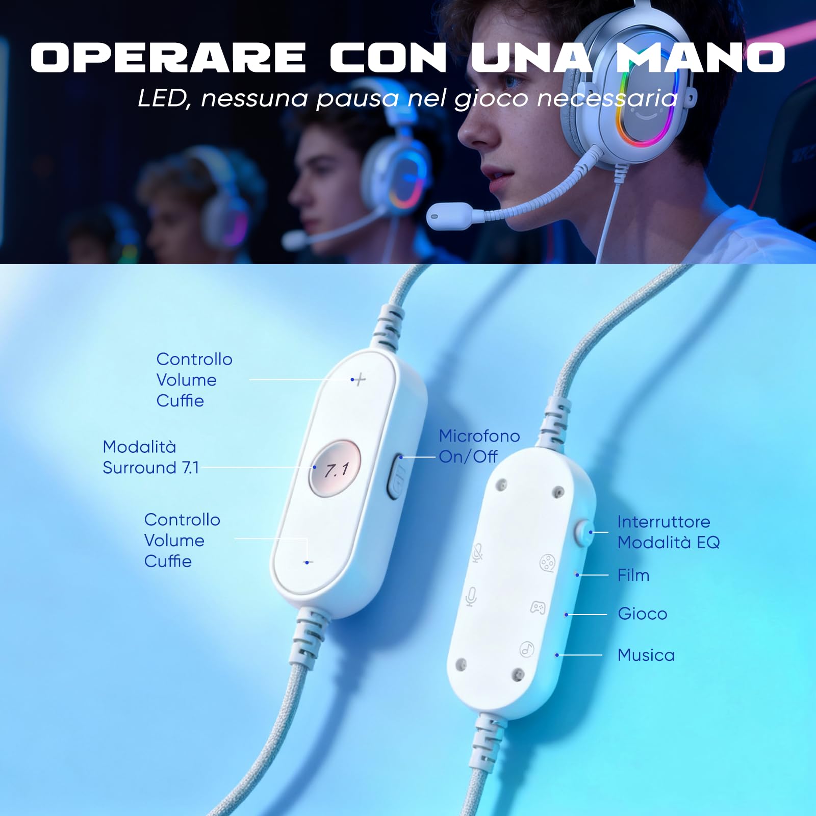 FIFINE Cuffie Gaming PC 7.1 Surround, Cuffie con Microfono per PS4 PS5, Cuffie con Filo con 3 modalità EQ, Auricolare con RGB e cuscinetti auricolari morbidi