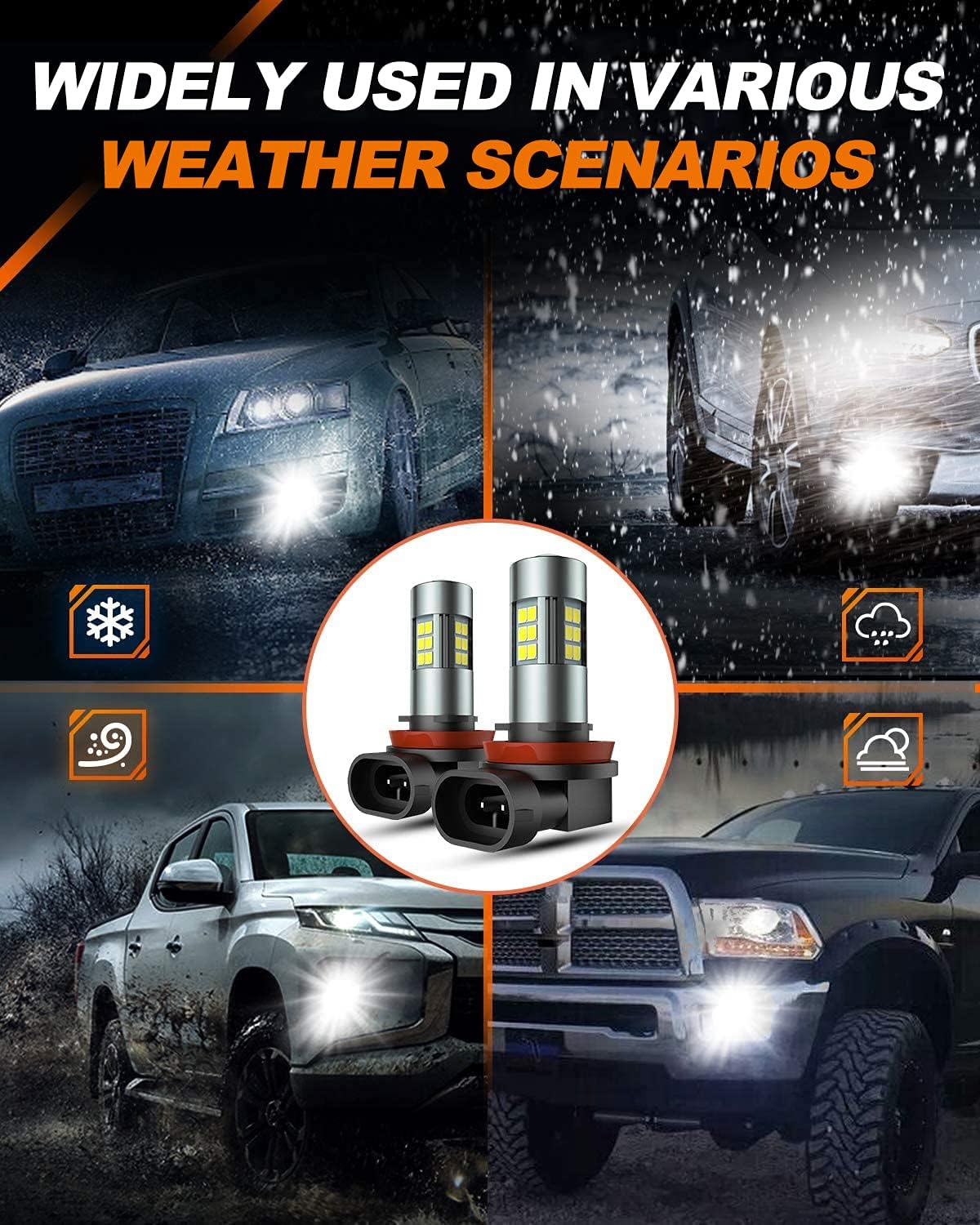 SEALIGHT H11/H8/H16 LED Fog Light Bulbs, 6000K Xenon White, 27 SMD Chips, 360-degree Illumination, Non-polarity, Pack of 2 : Automotive