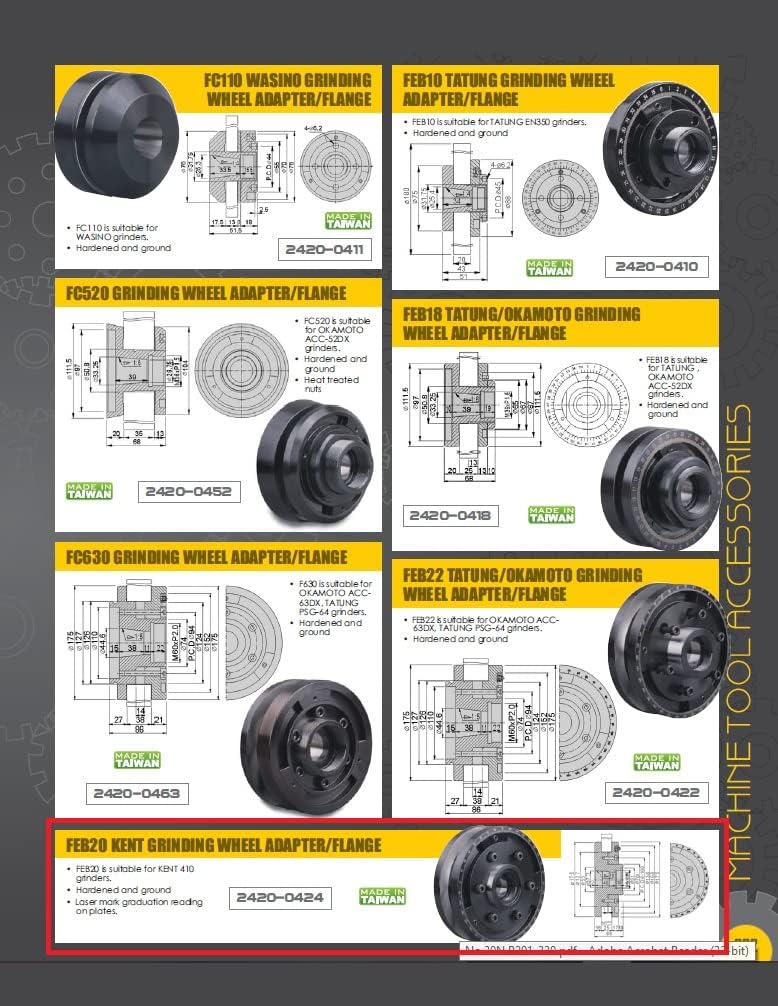 HHIP 2420-0424 FEB20 Knuth 4080 PLC/Kent 410 Grinding Wheel Adapter
