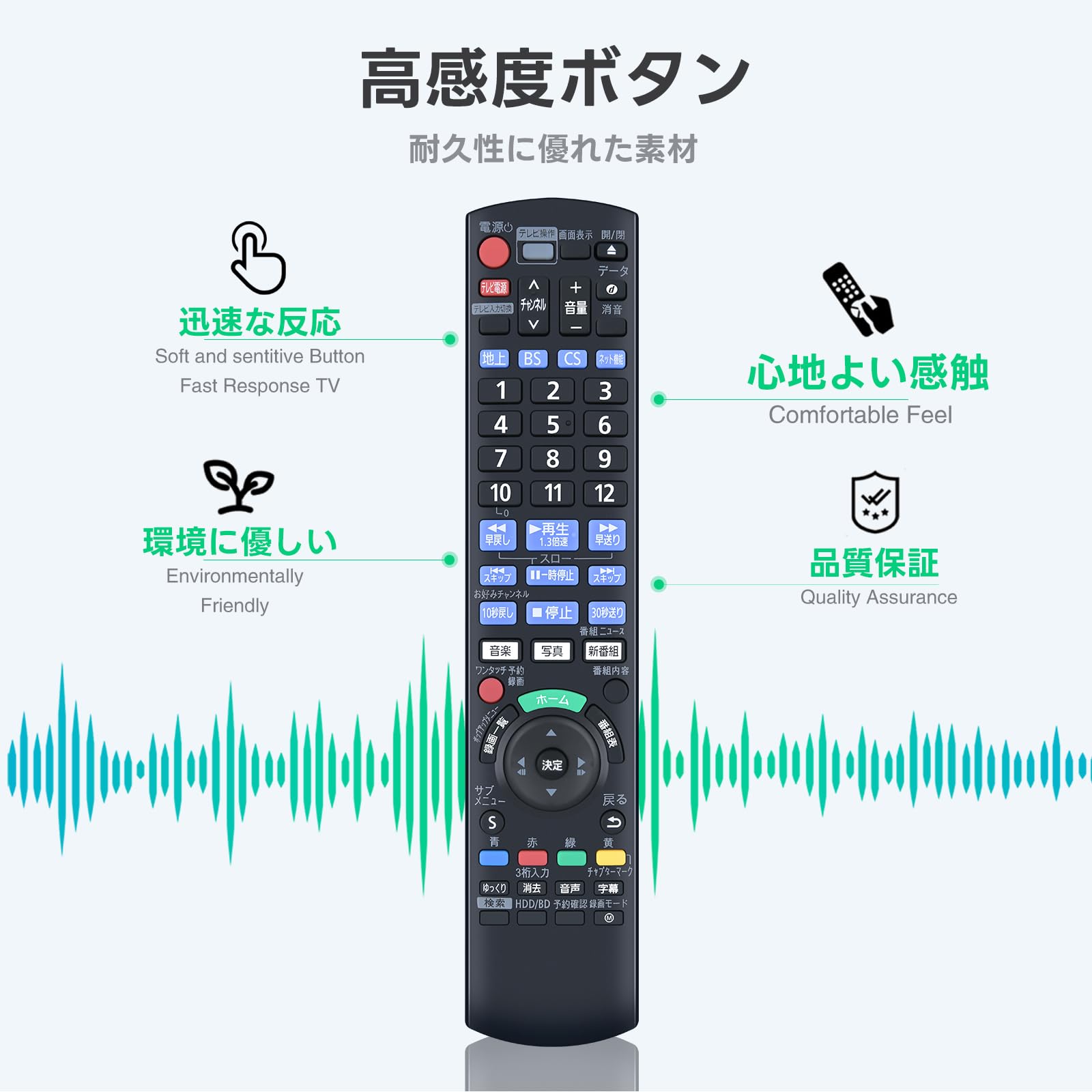 Amazon | ブルーレイリモコン N2QAYB001277 for Panasonic