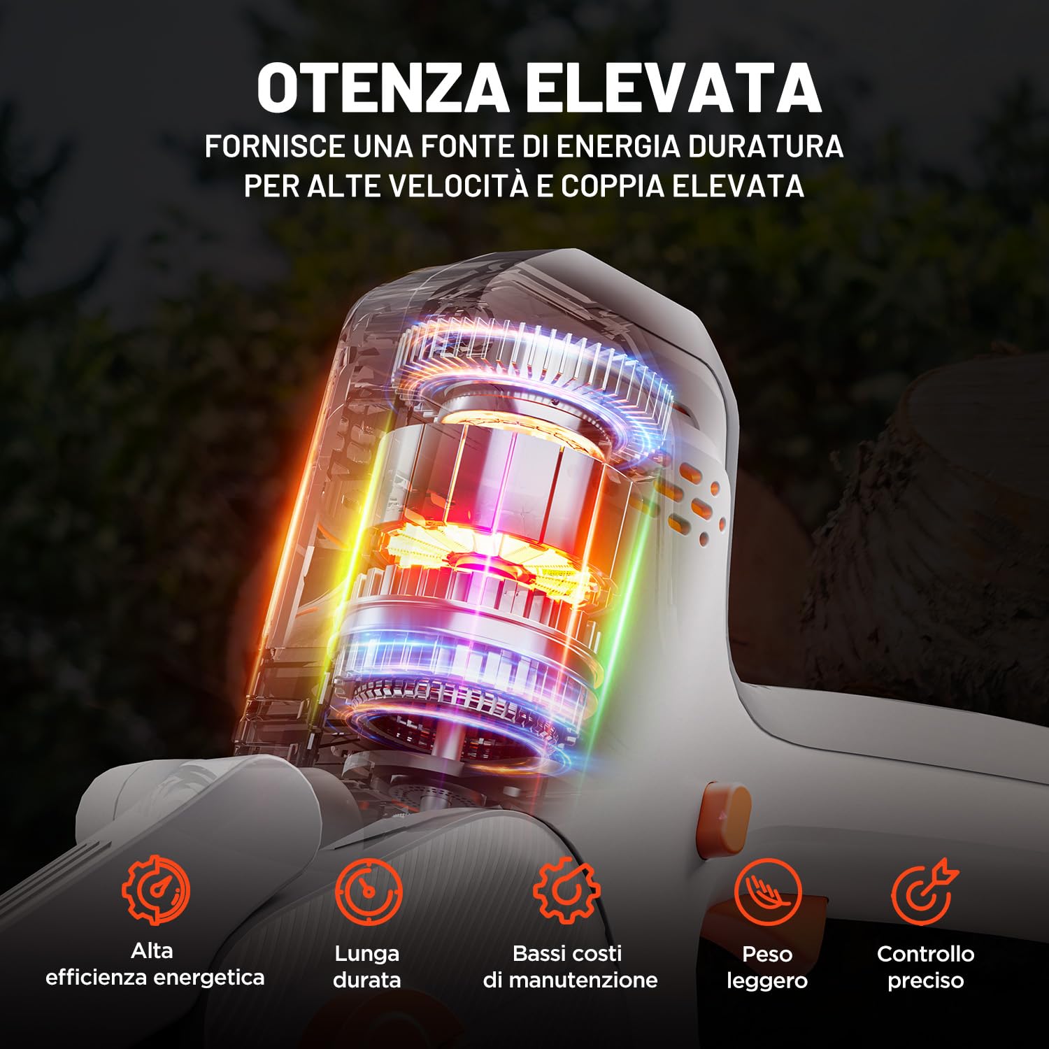 Litheli Mini Motosega a Batteria 10000 mAh, 20V, 6 Pollici Sega a Batteria per Potatura, Tensione della Catena Regolabile, Blocco di Sicurezza, Mini Motosega Elettrica per il Taglio del Legno