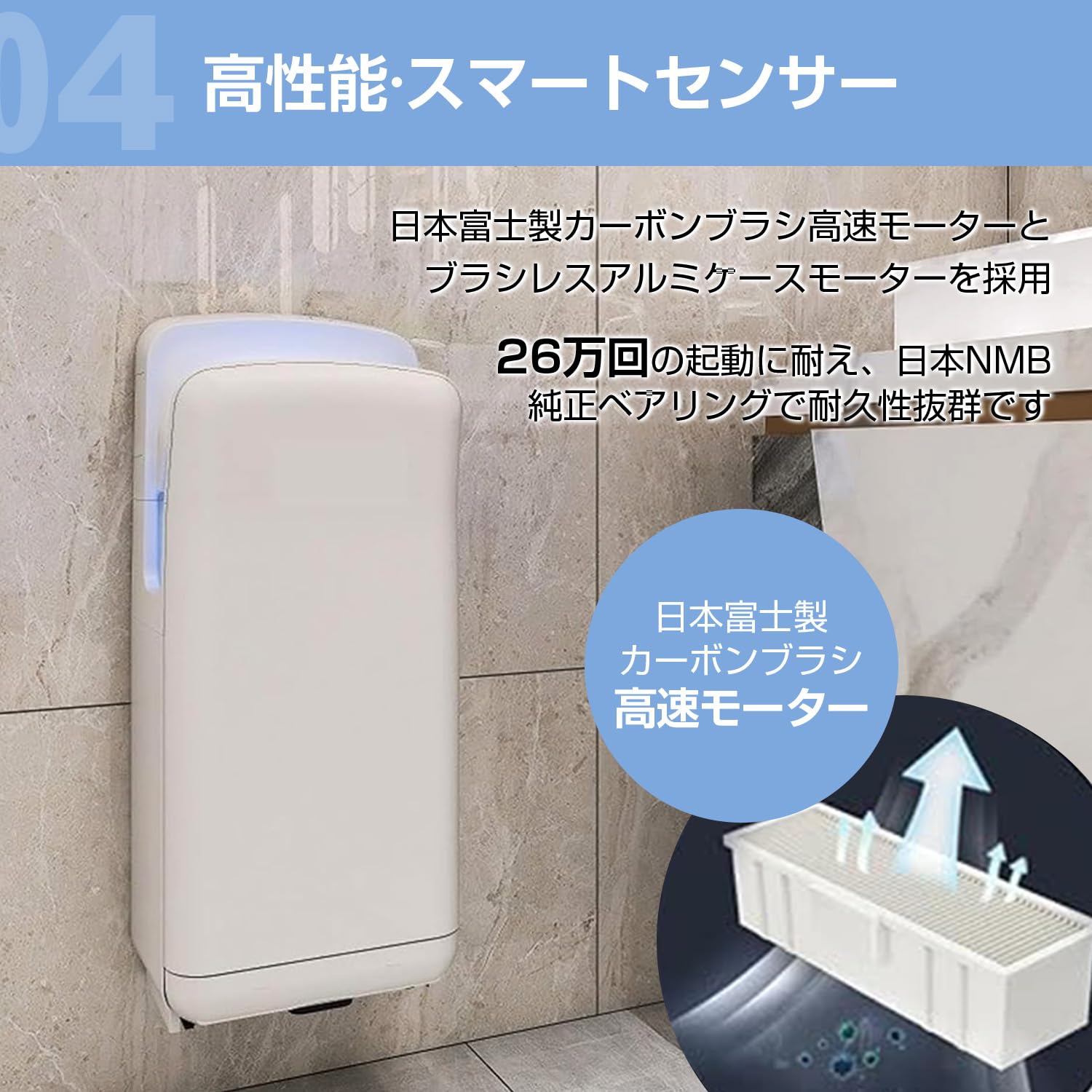 Amazon.co.jp: Kurflo ハンドドライヤー (両面吹出し形) 壁掛け式 高速