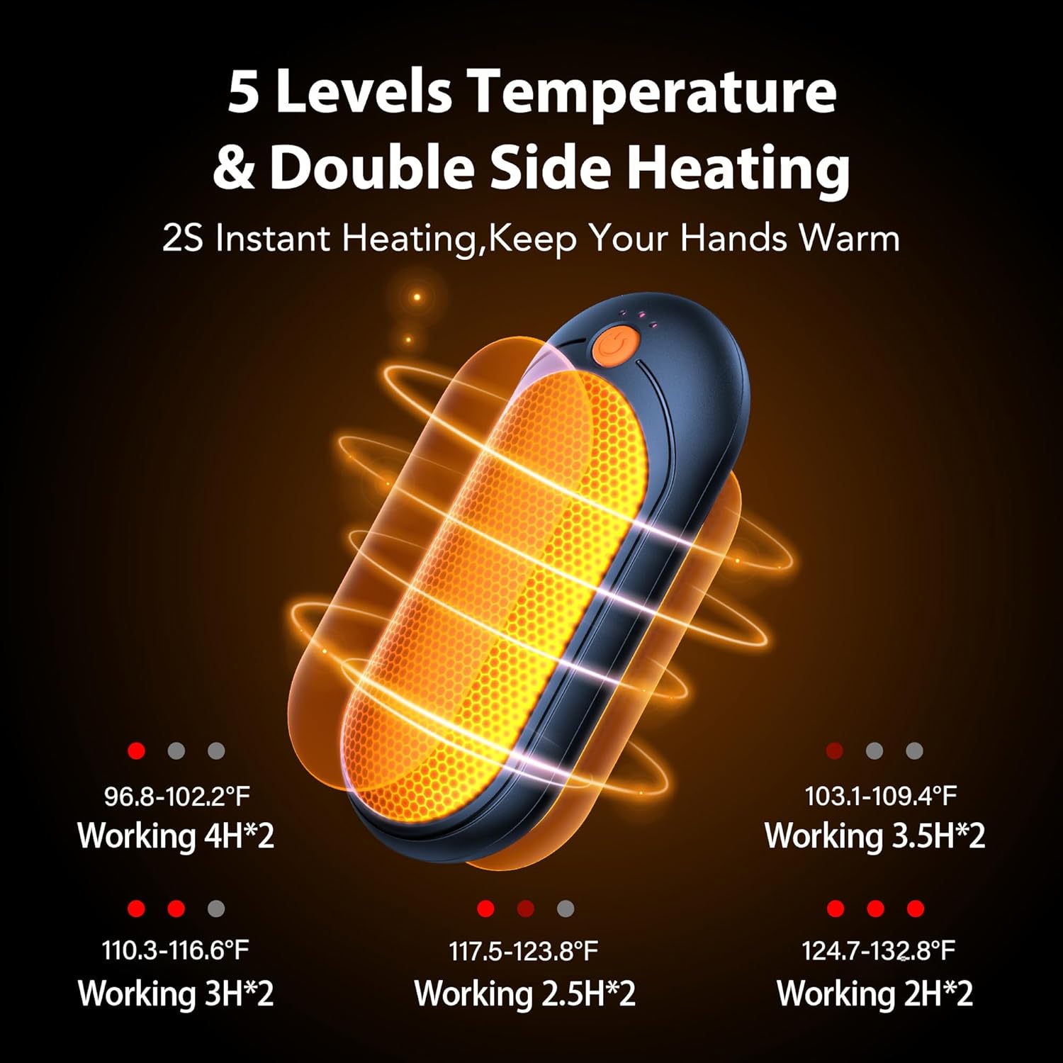 Hand Warmers Rechargeable 2 Pack,5 Levels Double Sided Heating Electric Hand Warmer with 10000mAh Charging Case Portable Pocket Heater Gifts for Christmas Winter Outdoor Golf Hunting Camping - Image 2
