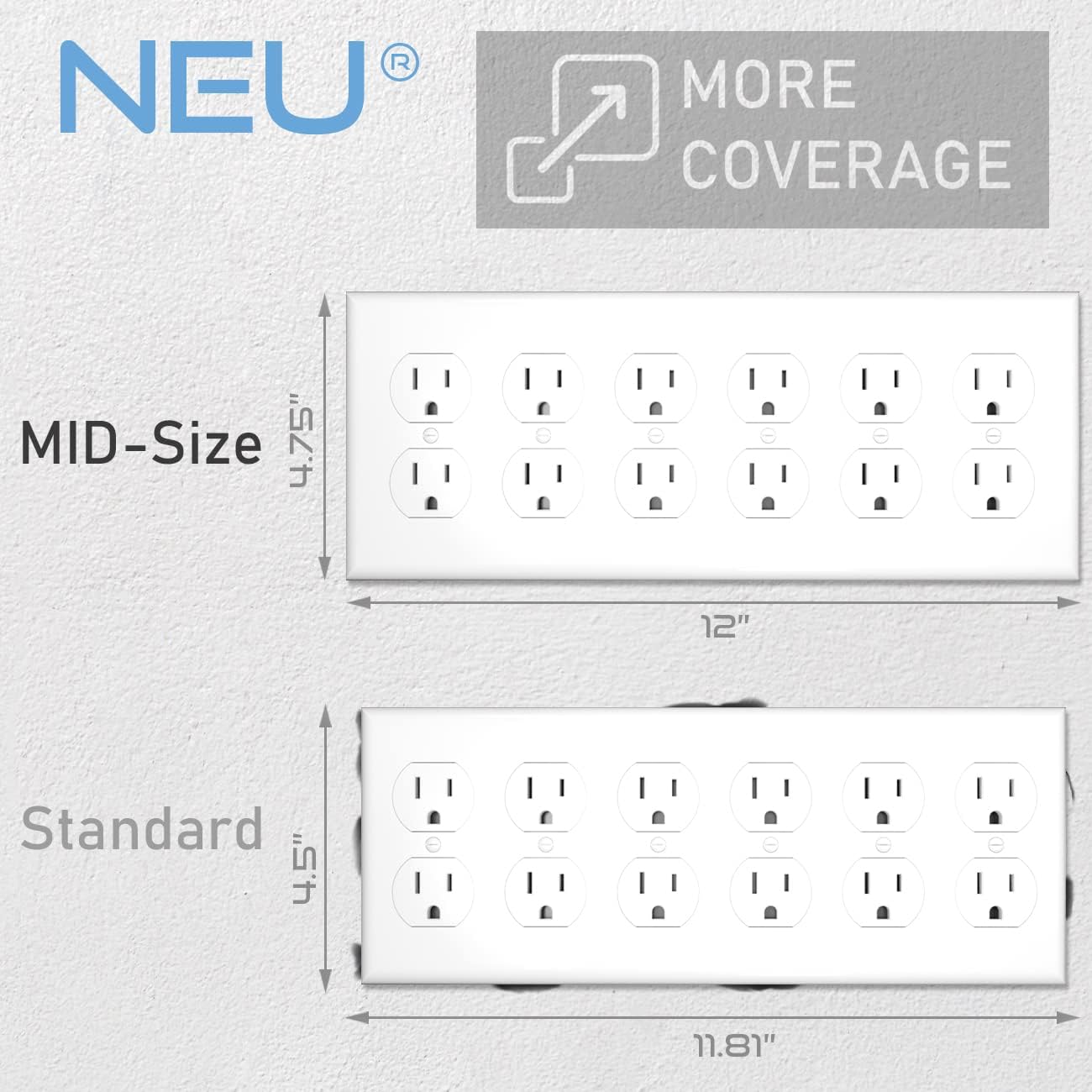 [5 Pack] NEU 6-Gang Duplex Receptacle Outlet Switch Cover Mid-Size Wall Plates, 12" x 4.75", Unbreakable Polycarbonate Thermoplastic, Glossy White
