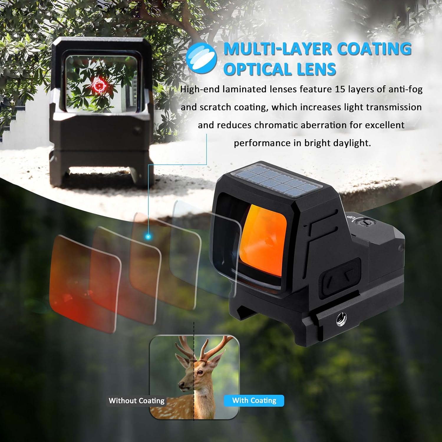 1x26mm Multi Reticle Solar Red Dot Sight, 2MOA Dot 40MOA Circle Shake Awake Scope, 10 Levels Illumination Compact Sight, 1500G's Shockproof IPX7 Waterproof Reflex Optics with Picatinny Base