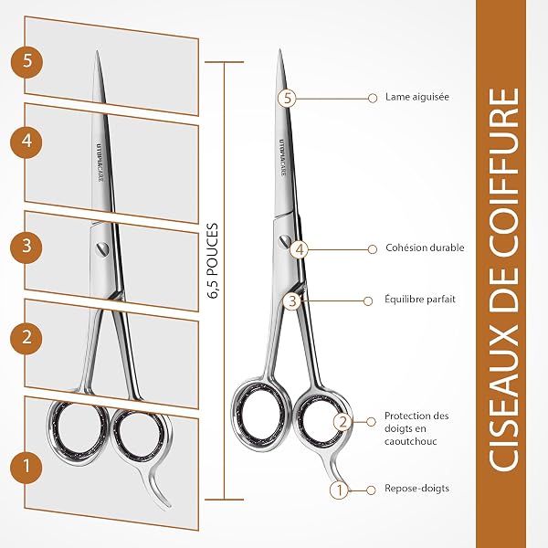 Utopia Care ciseaux coiffure professionnel, ciseaux desepaississant cheveux coiffure cheveux acier inoxydable pour hommes et femmes (6,5 pouces, argenté) - 2