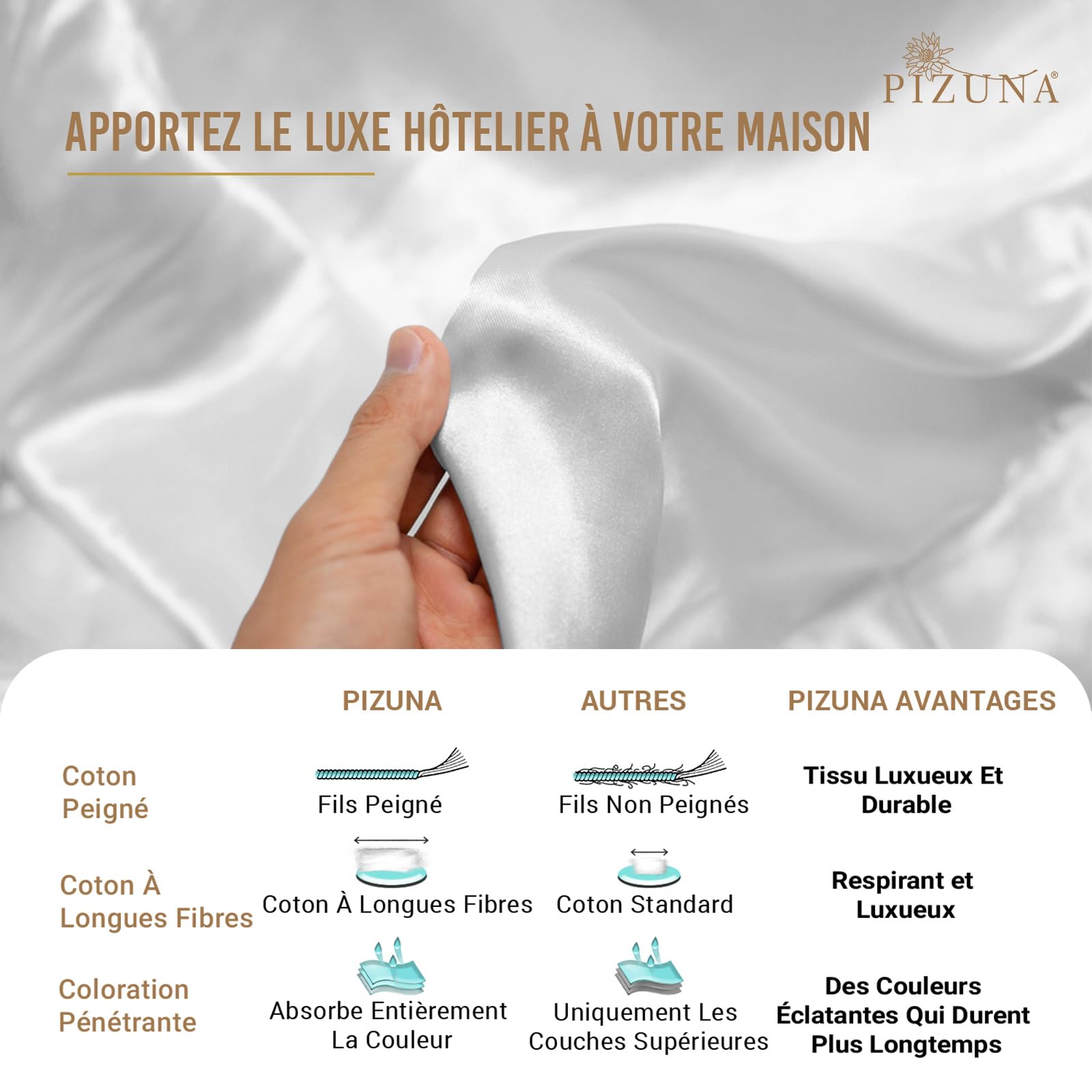 Pizuna Coton Luxueux Drap Housse 180x200 cm Blanc, 800 Fils | 100% Coton Longue Tige 800 Fils Armure Satin Drap Housse de Luxe Bonnet 40 cm (Blanc)