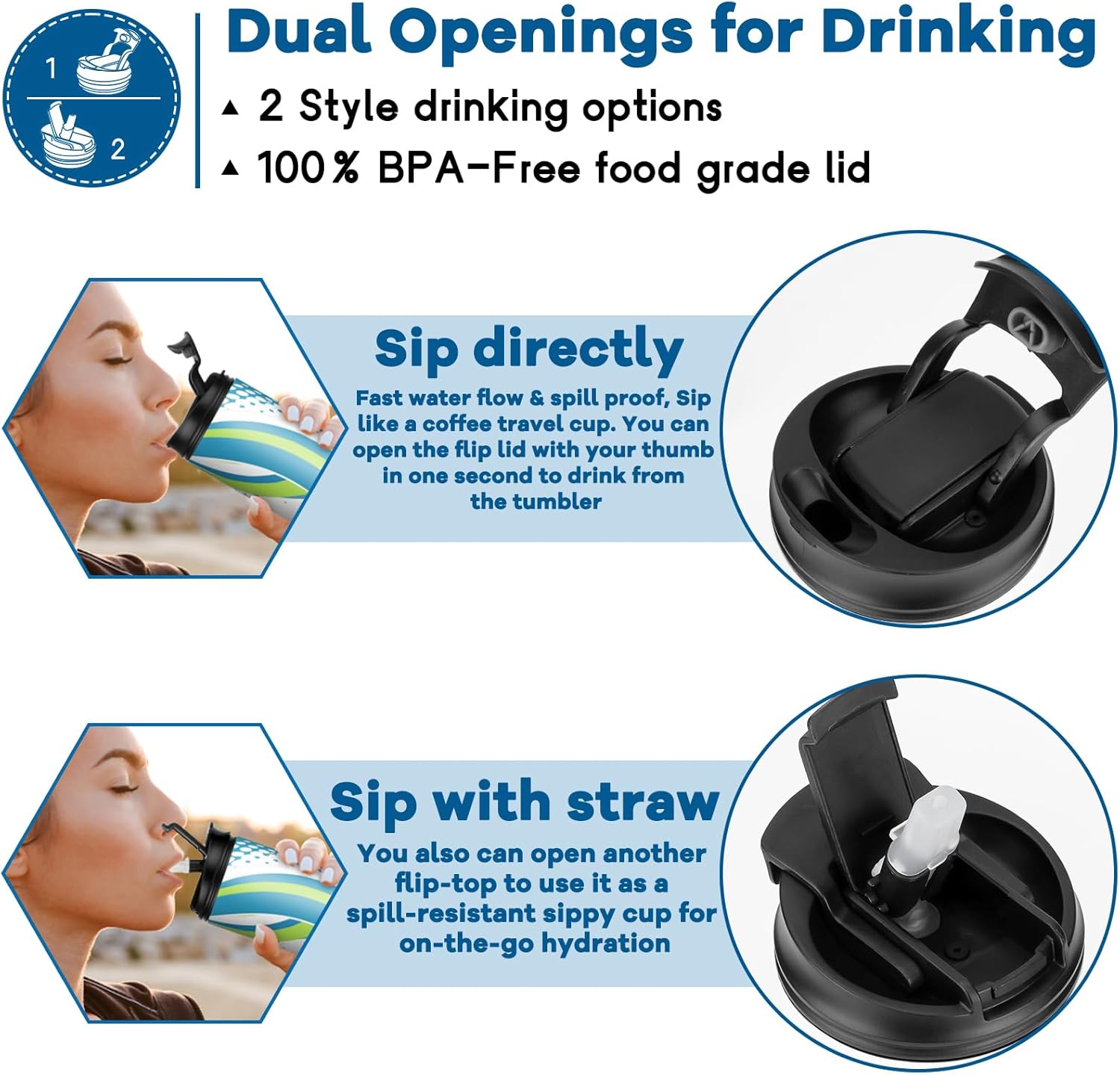 8 Pack 20 oz Sublimation Tumblers Dual Opening Blank Bottles Triple-Insulated Stainless Steel Water Bottle with Straw Lid Blank Tumbler Bulk with Shrink Wrap, Rubber Base, Heat Tape for Heat Transfer - Image 2