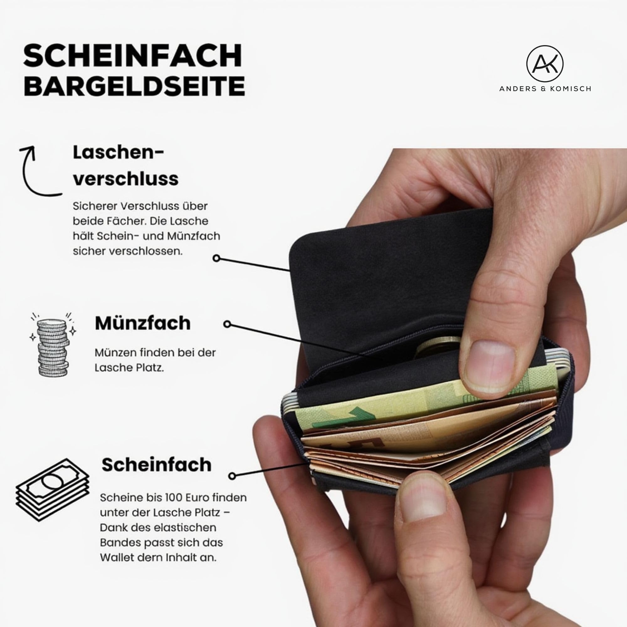 Anders & Komisch MINI PRO Karten Portemonnaie mit Münzfach Herren - Kleiner Geldbeutel Damen nachhaltig und clever - Minimal Wallet Handarbeit aus Deutschland (Schwarz) 9 x 5,5 cm