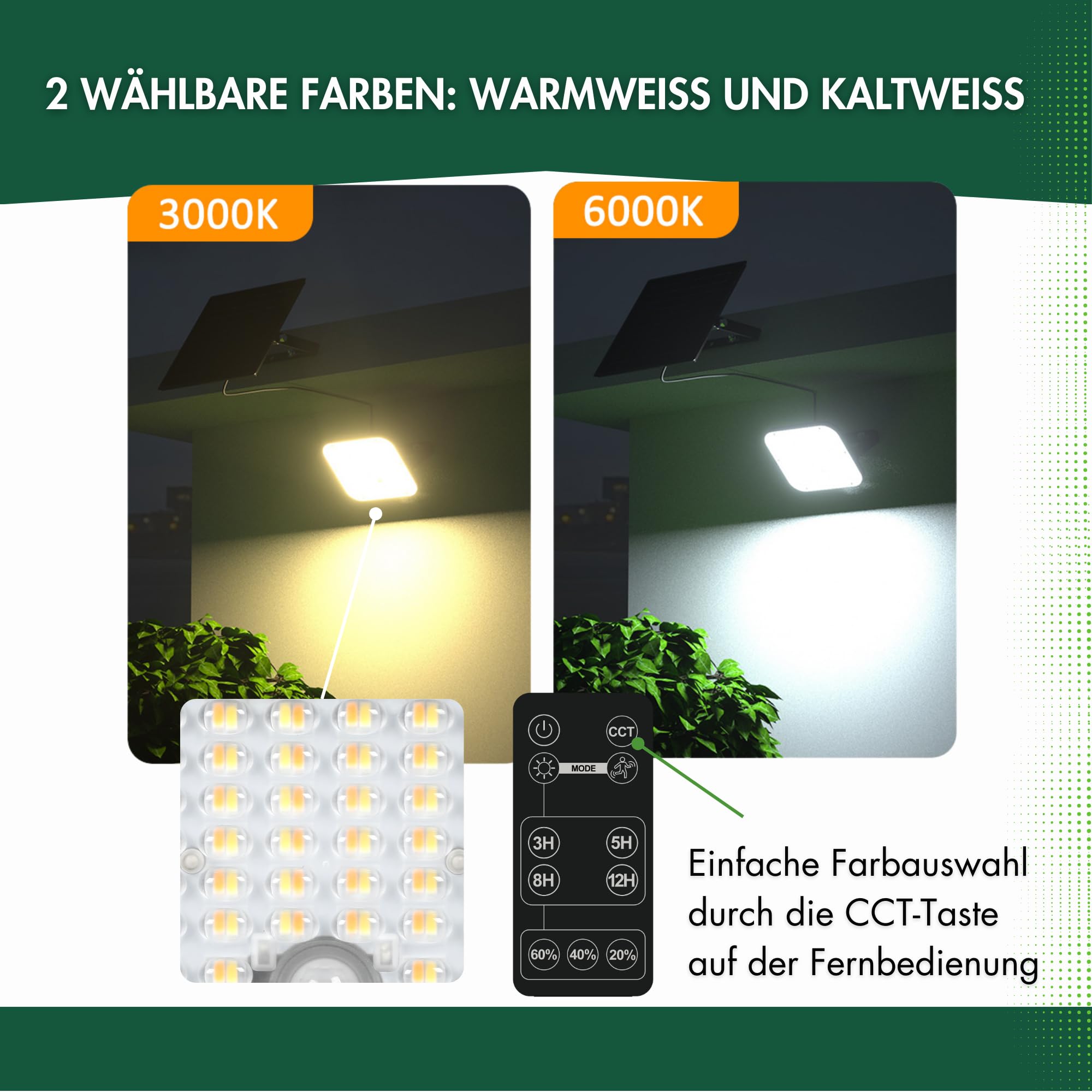 Solarlampen für außen mit Bewegungsmelder - Solar Wandleuchte aussen und innen mit Superhellen LEDs, PIR-Sensor, 2 LED-Farben und Fernbedingung, Solar LED Strahler für Garten (Würfel 100W)