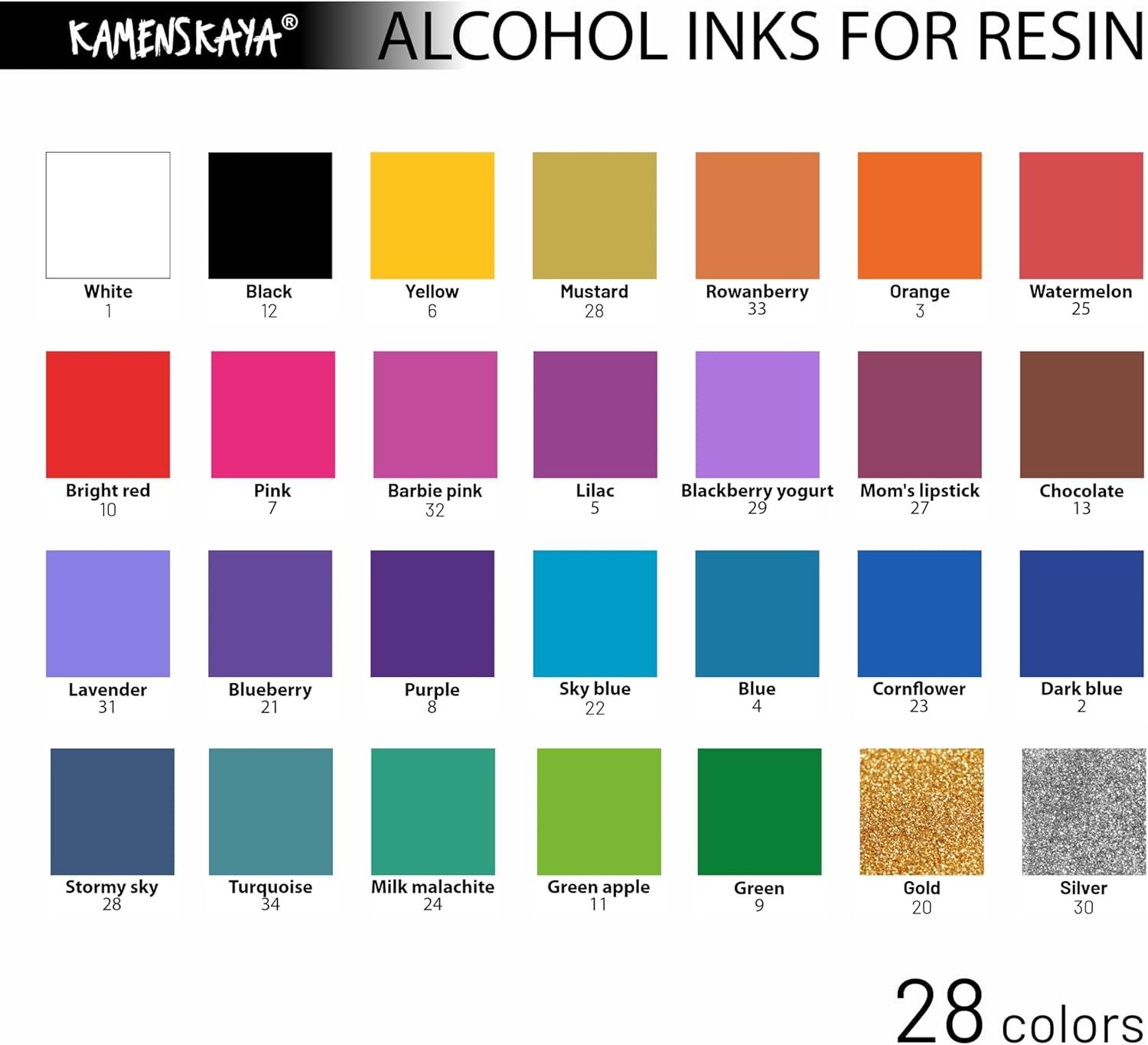 Alcohol Ink for Epoxy Resin Petri Art: Alcohol Ink Set of 13 Mini Petri Inks, 0.17 fl oz (5 ml) Each