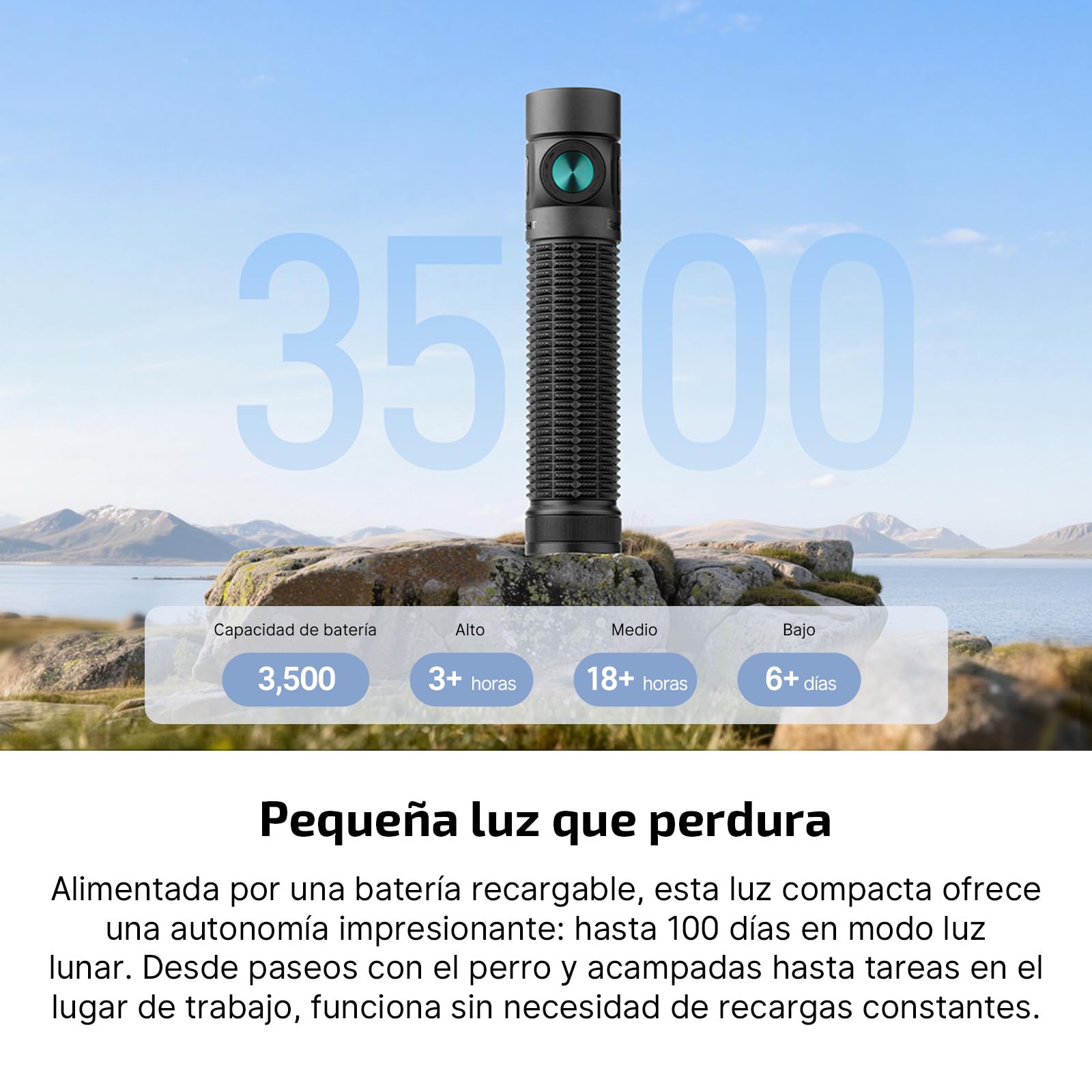 OLIGHT Baton 4 Pro Linterna EDC, 1600 lúmenes, carga magnética y USB-C | Formato compacto, resistente al agua (IPX8), ideal para el uso diario, las reparaciones domésticas y el senderismo