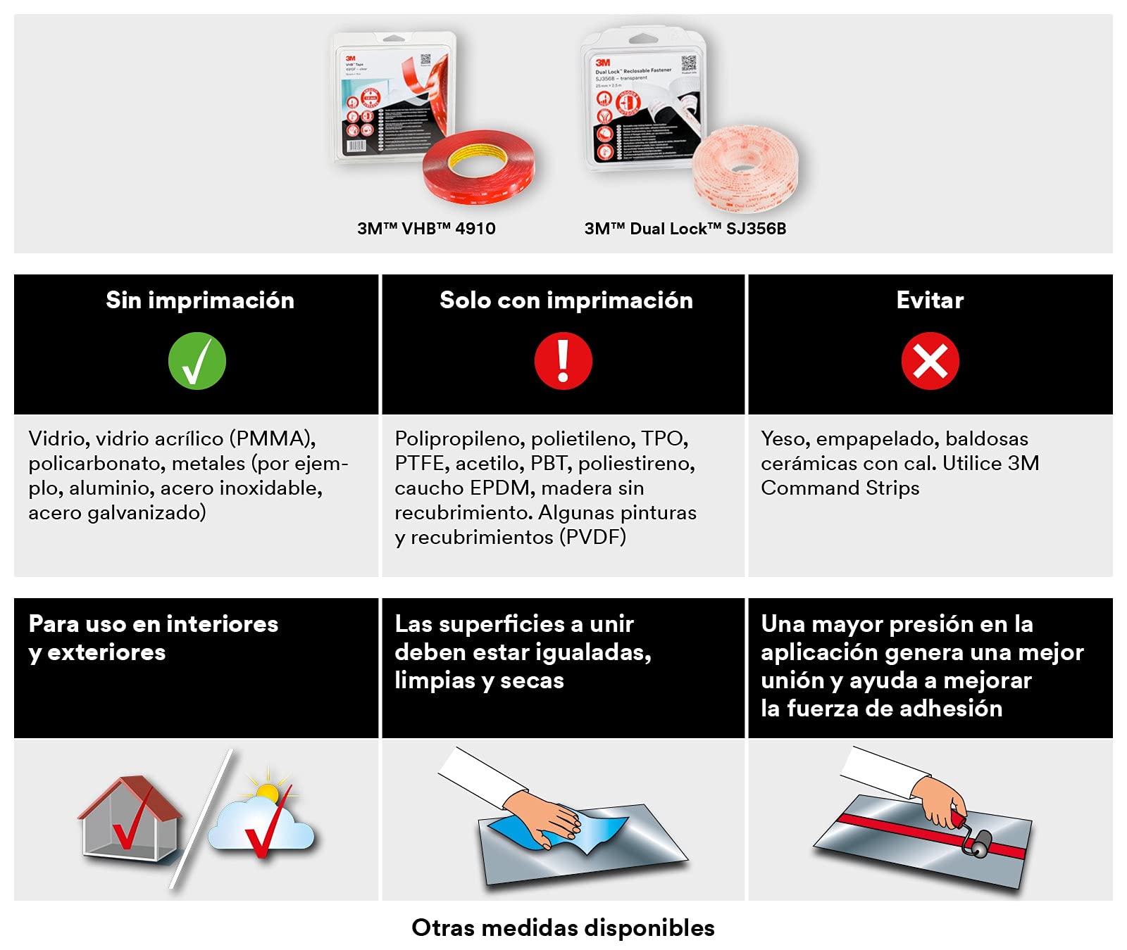 3M Dual Lock SJ3560, Sistemas de cierre reposicionable - Diseñada para aportar un aspecto translúcido (vidrio, metacrilato (PMMA), policarbonato) - 19mm x 10cm, translúcido, 5.7mm (1 unidad)