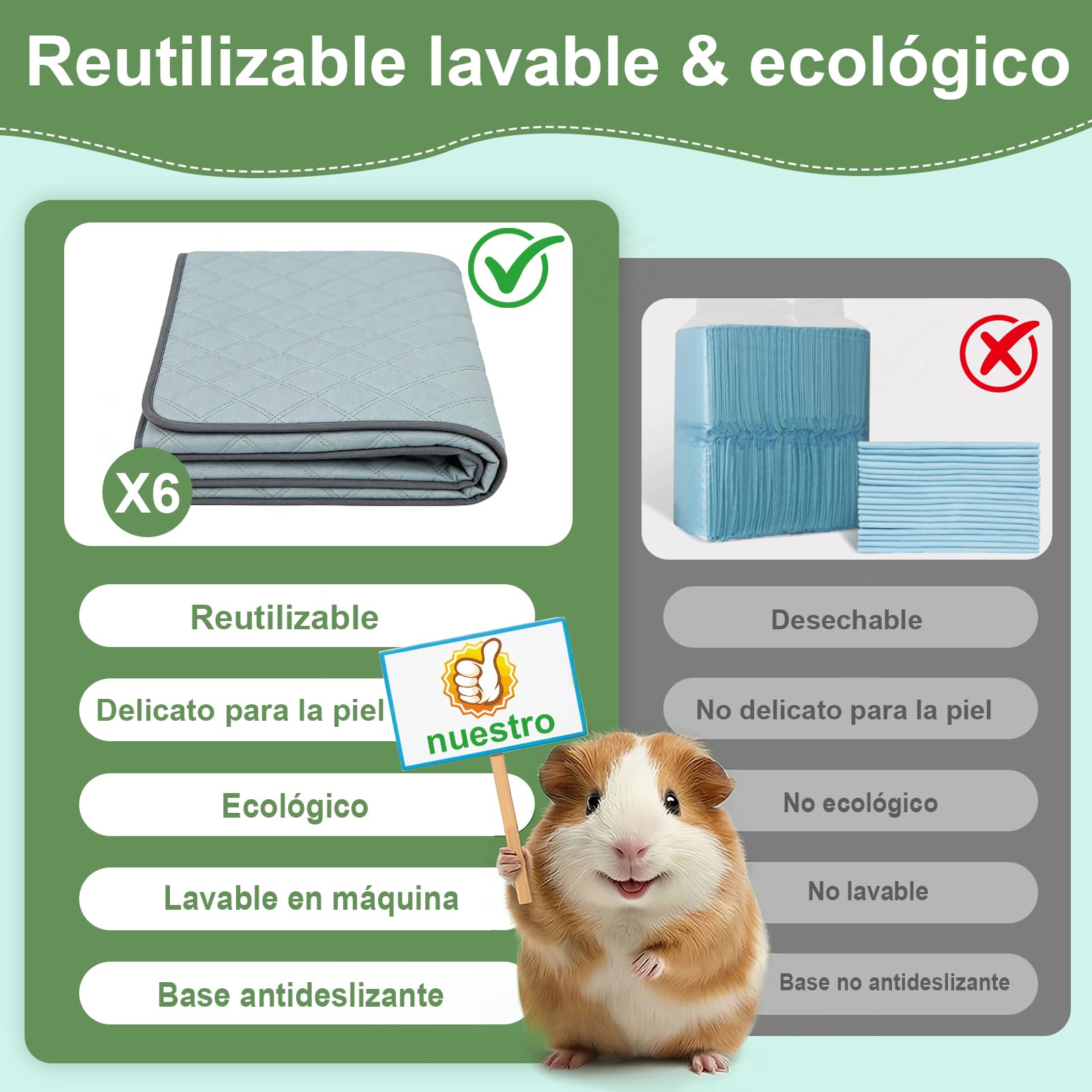 6 Almohadillas Antiorina Reutilizables para Cobayas (60x45cm) | - Super Absorbente & Anti-Deslizante, Accesorio Ideal para Jaula, Casa y Recinto Interior de Cobayas