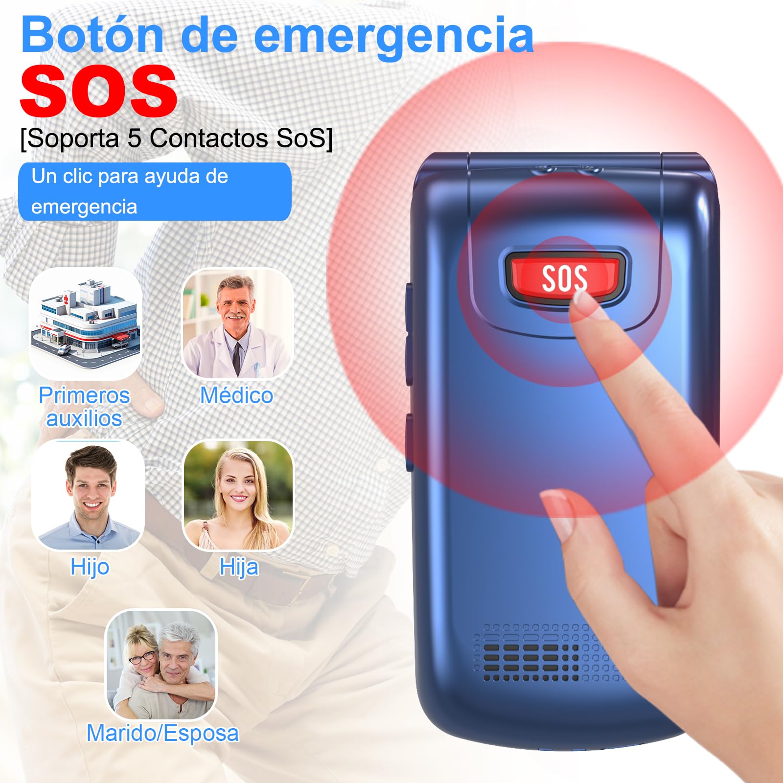 4G Telefono Movil para Mayores Libre con Teclas Grandes, Doble SIM Doble Pantalla LCD, Fácil De Usar Teléfono Móvil Personas Mayores con Botón SOS, Cable USB C, Batería 1000mah, Base Cargadora (Azul)