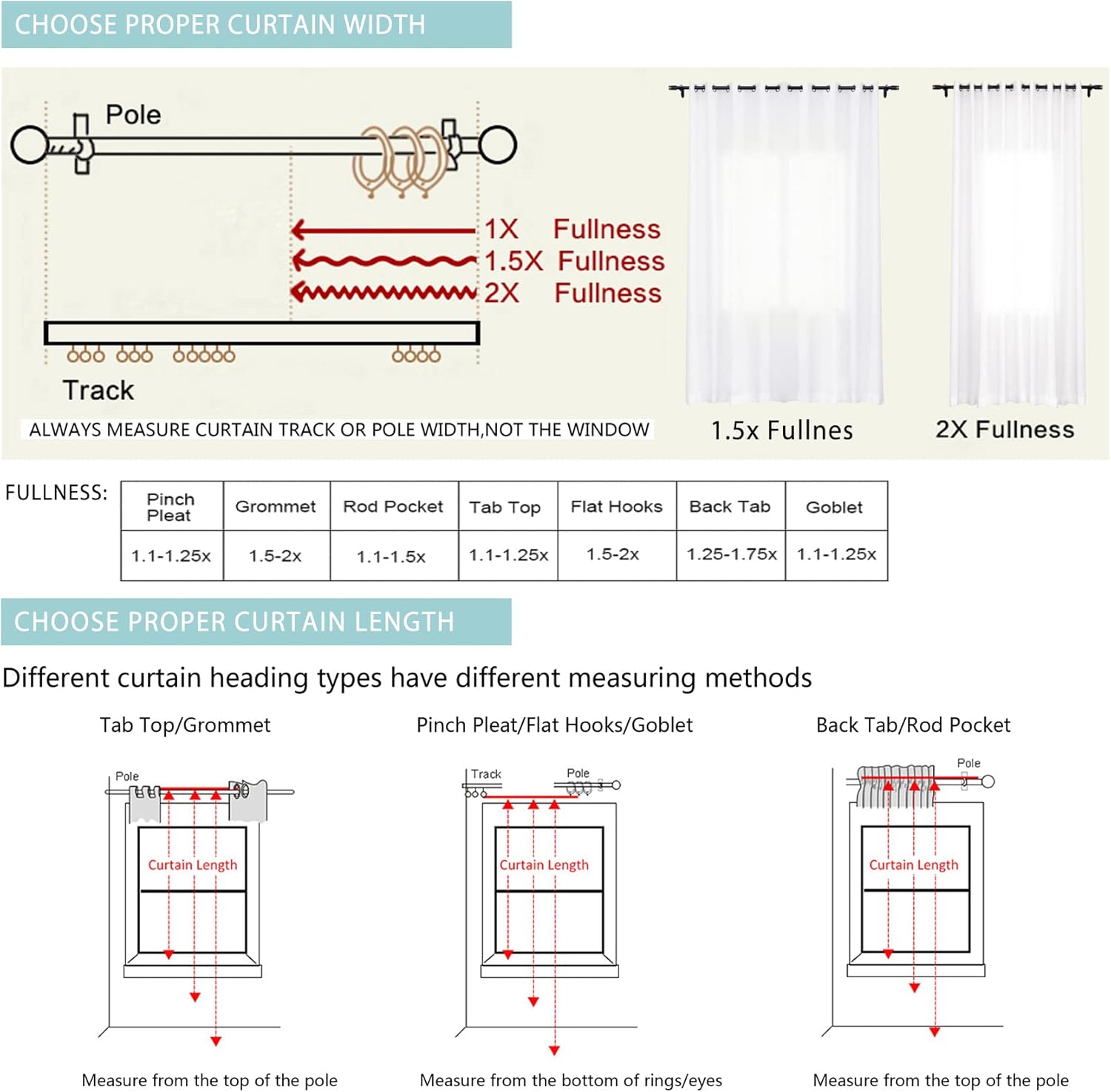 Fcosie Custom White Sheer Curtains, Polyester Linen Blend Semi Sheer Curtains Voile Drapes Panel Drapery, Pinch Pleat/Grommet/Rod Pocket/Back Tap/Tab Top Multi Header Styles and Size Customization