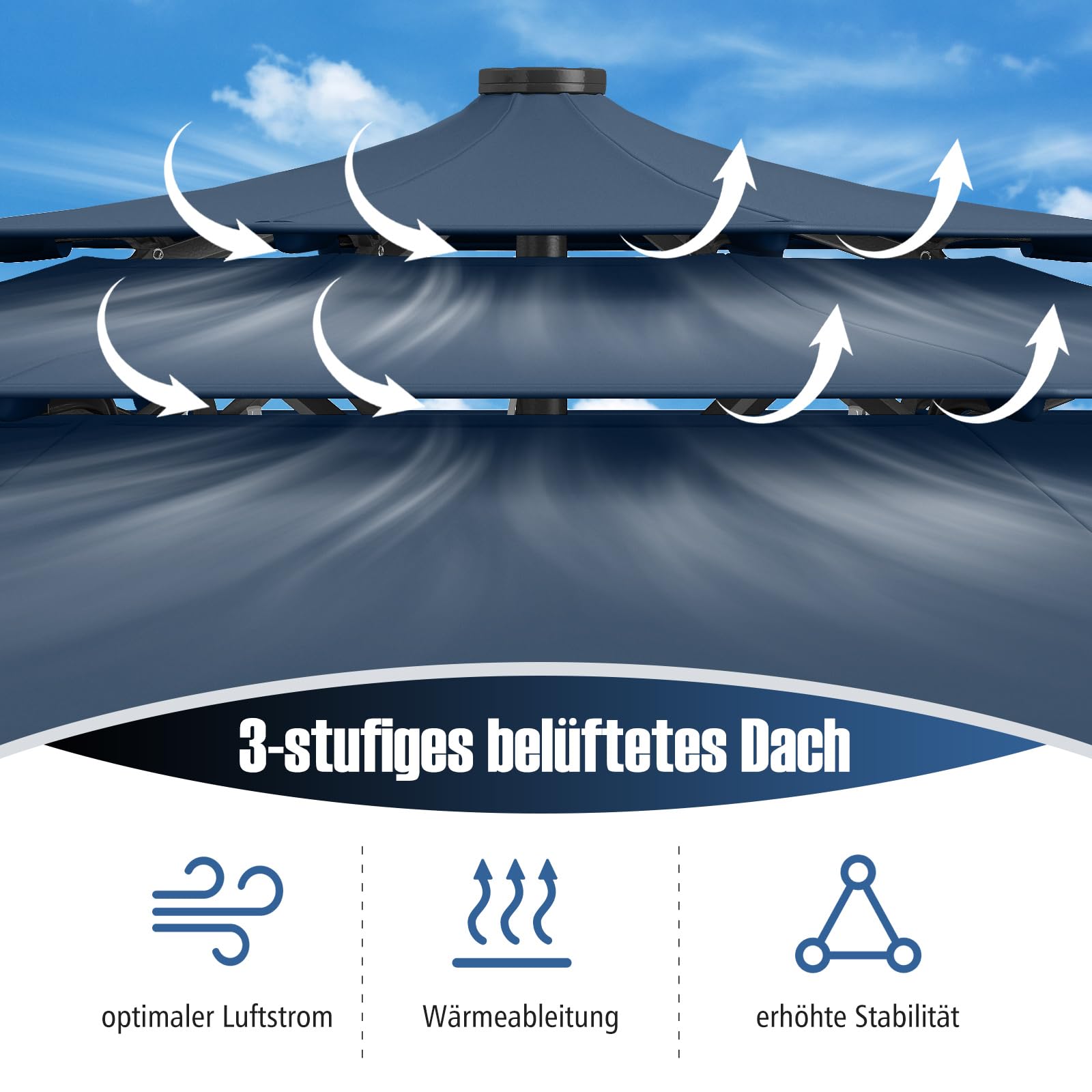 COSTWAY Parasol przeciwsłoneczny z oświetleniem solarnym LED, 300 cm, odporny na wiatr, stabilny, parasol tarasowy z korbą, obustronnie zginany o 35°, parasol balkonowy, do ogrodu, na balkon