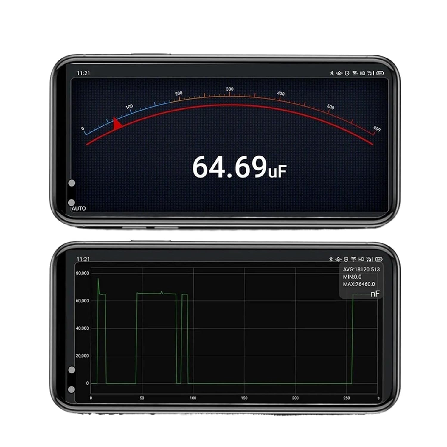 Universal Meter AN9002 Digital Multimeter Auto-Range Professional 6000 Counts MultimetroTrue RMS AC/DC Current V Tester Digital Universal Meter(A9002 Orange)