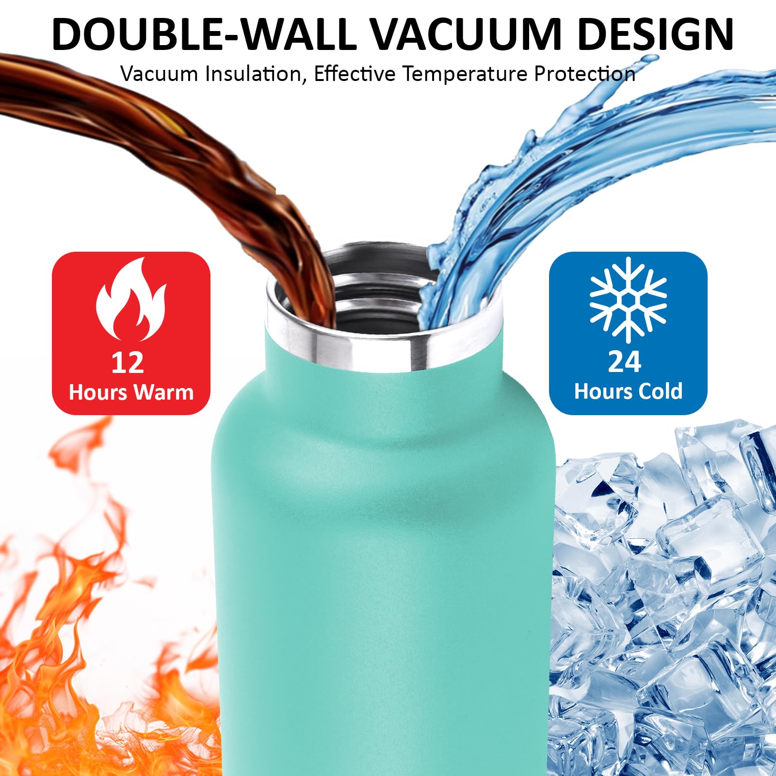 Borraccia, Borraccia Termica 500ml, Senza BPA, Borracia con Cannuccia, Senza Perdite, Borracce Termiche, Acciaio Inossidabile 18/8, Bottiglia Termica per Fitness, Campeggio, Uffici, Palestra