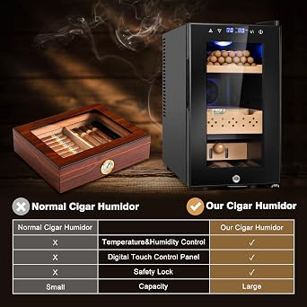 Electric Cigar Humidor Cabinet, 25L Cooler with Temperature and Humidity Control, Spanish Cedar Wood Shelves and Safety Lock (170 Counts Capacity)