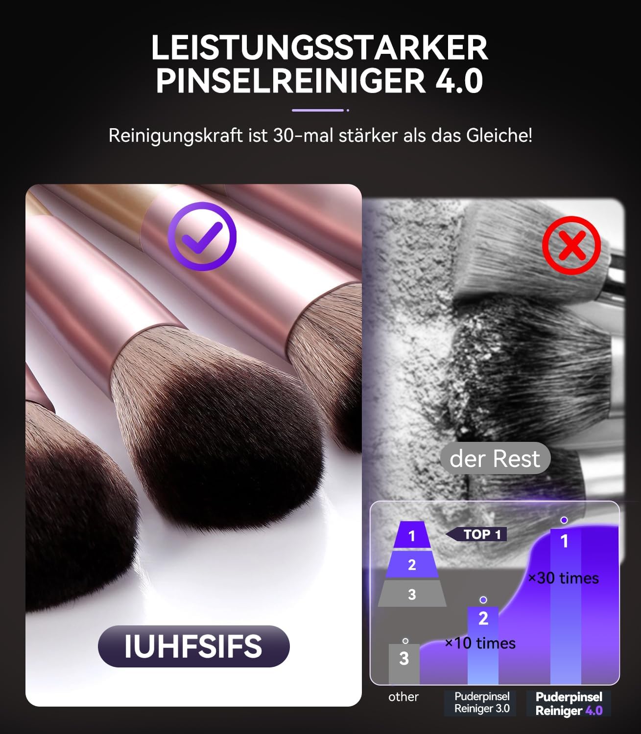 Pinselreiniger Make Up 【9000RPM Ultra-Power 4.0】Elektrischer Make-Up-Pinsel Reiniger mit Silikonnetz-Deckel für alle Bürstengrößen Hygiene für Makeup Brush Cleaner