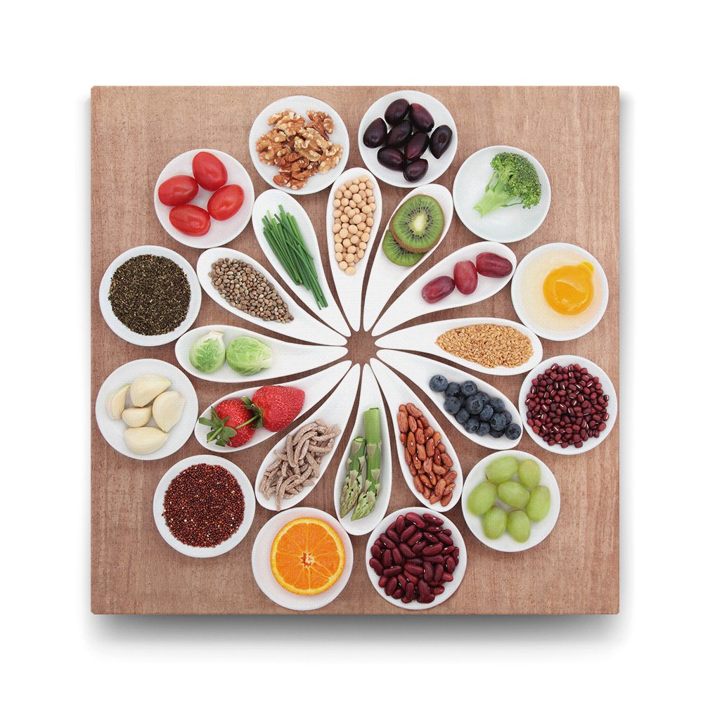 Baharatlar Mutfak Tablosu - 80x80cm