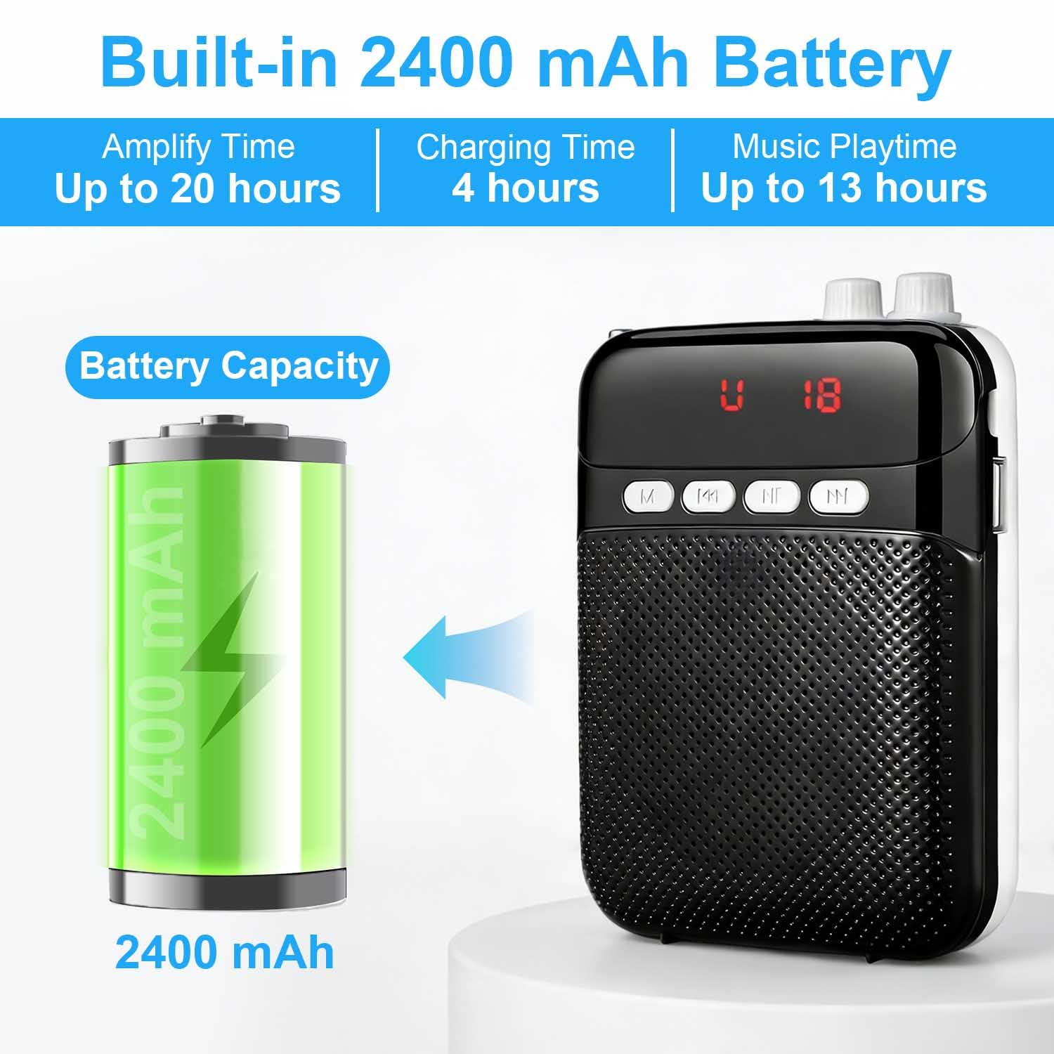 Amplificatore Vocale Portatile per Insegnanti con Bluetooth,2400mAh Ricaricabile Amplificatore Microfono Portatile Microfono Auricolare Microfono con Cassa per Guida Turistica,Riunione,Yoga (Nero)