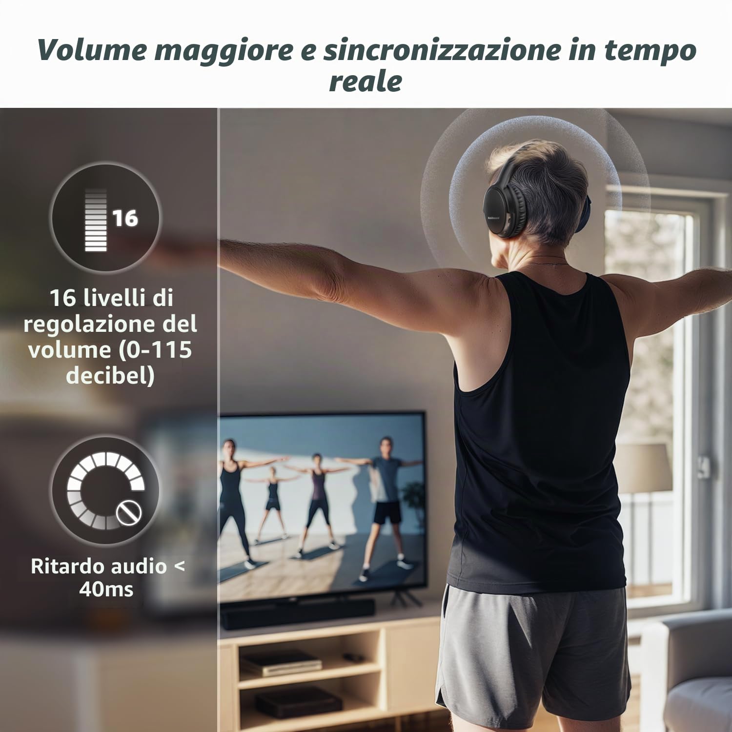 Holdsound Cuffie TV Wireless, Leggero E Confortevole, Plug And Play | Wireless TV Auricolare Per Gli Anziani Con Portatile USB Trasmettitore,Nessun Ritardo Audio,50 m Gamma,20h Di Intrattenimento