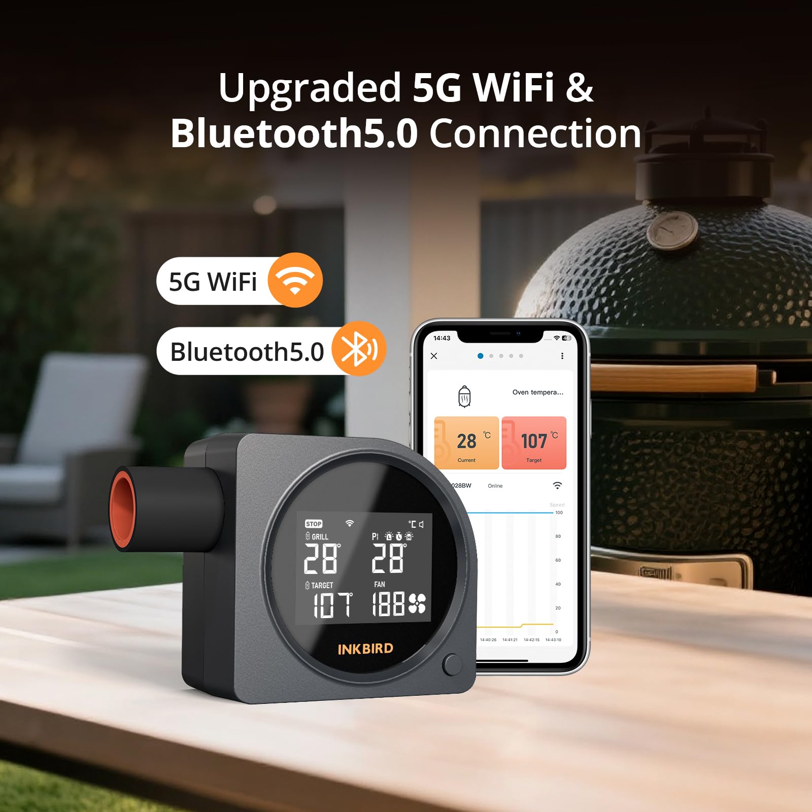 INKBIRD Termocontrollo Wi-Fi 5G e Bluetooth per Grill con 5 Sonde, Ventilatore Automatico per Affumicatore, Allarmi per Alte e Basse Temperature,ISC-028-BW
