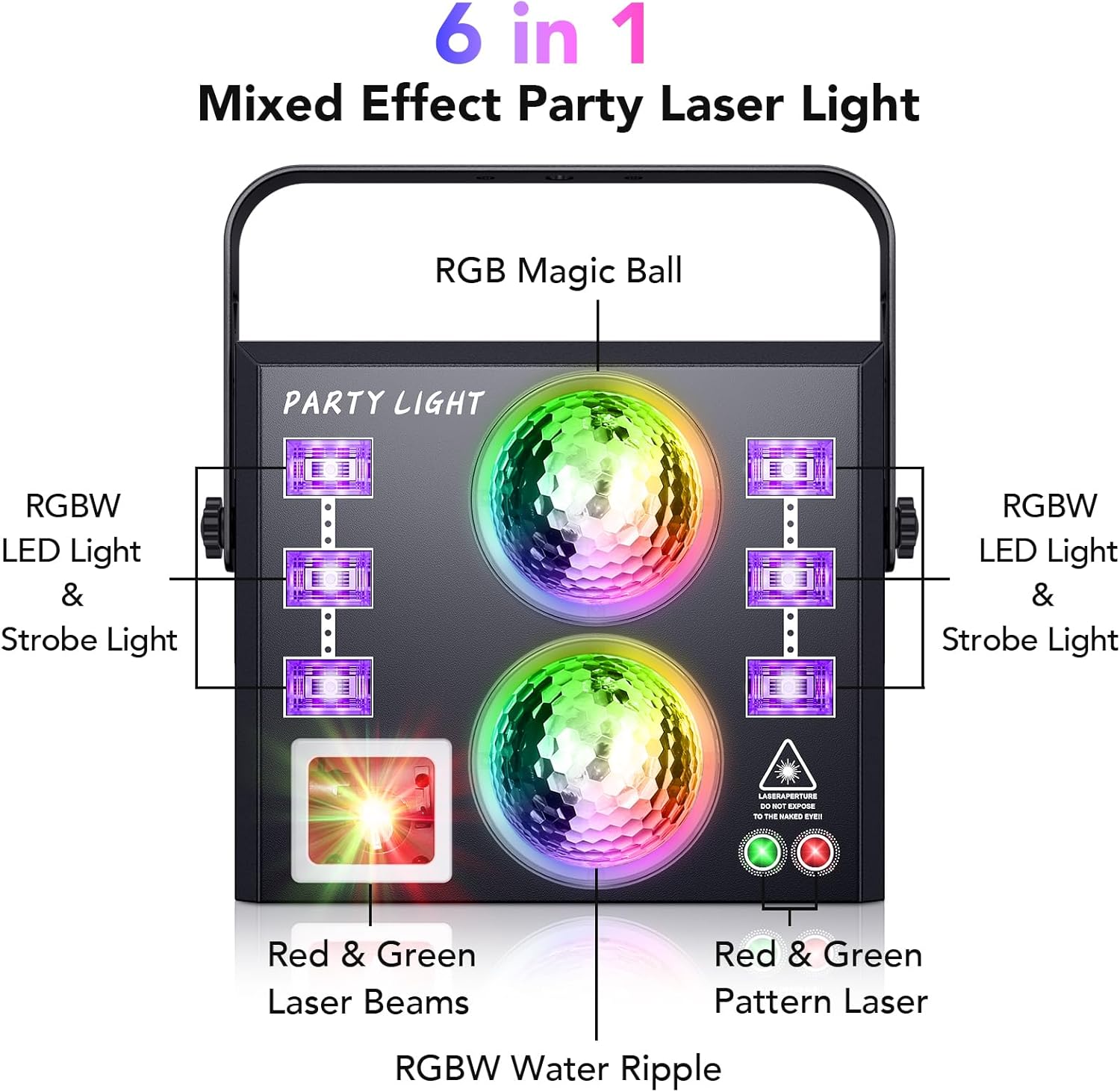 Diagram illustrating the six different light effects integrated into the Ehaho DJ Party Light.