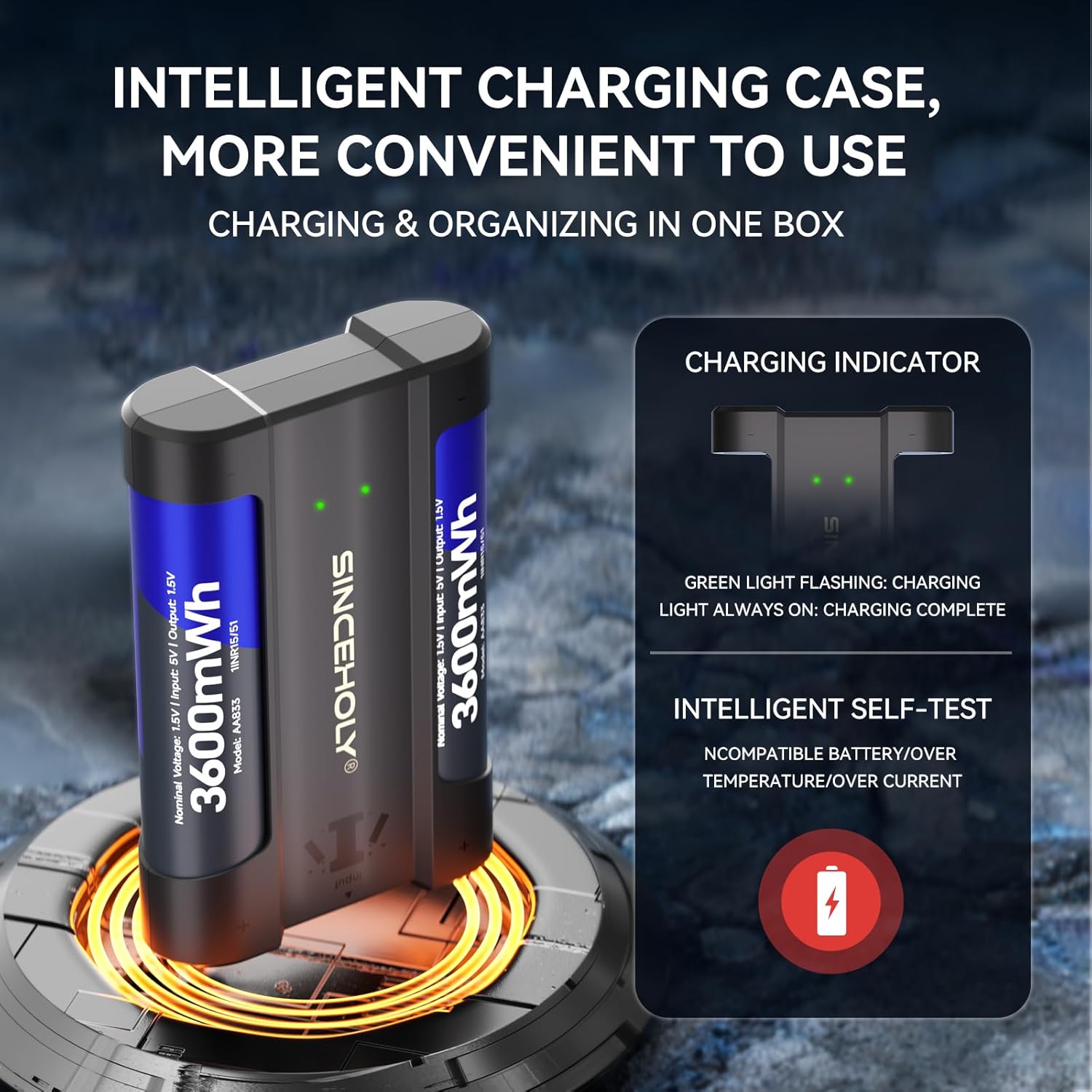 SINCEHOLY 12 Pack Rechargeable AA Batteries Lithium with Charger, 1.5V 3600mWh Double A Batteries Rechargeable, Long Lasting Lithium ion AA Batteries