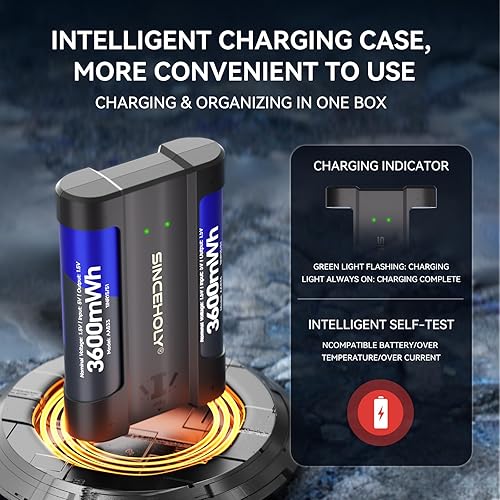 Miniatura 6 de Paquete de 12 baterías AA recargables de litio con cargador, 1.5 V 3600 mWh, baterías dobles A recargables, baterías AA de iones de litio de larga