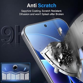 QULLOO for Xiaomi 17 Pro Max Screen Protector and Back Screen Protector (include Camera Lens Protector),2+2 Pack HD Anti-Scratch Tempered Glass Film, Anti Fingerprint