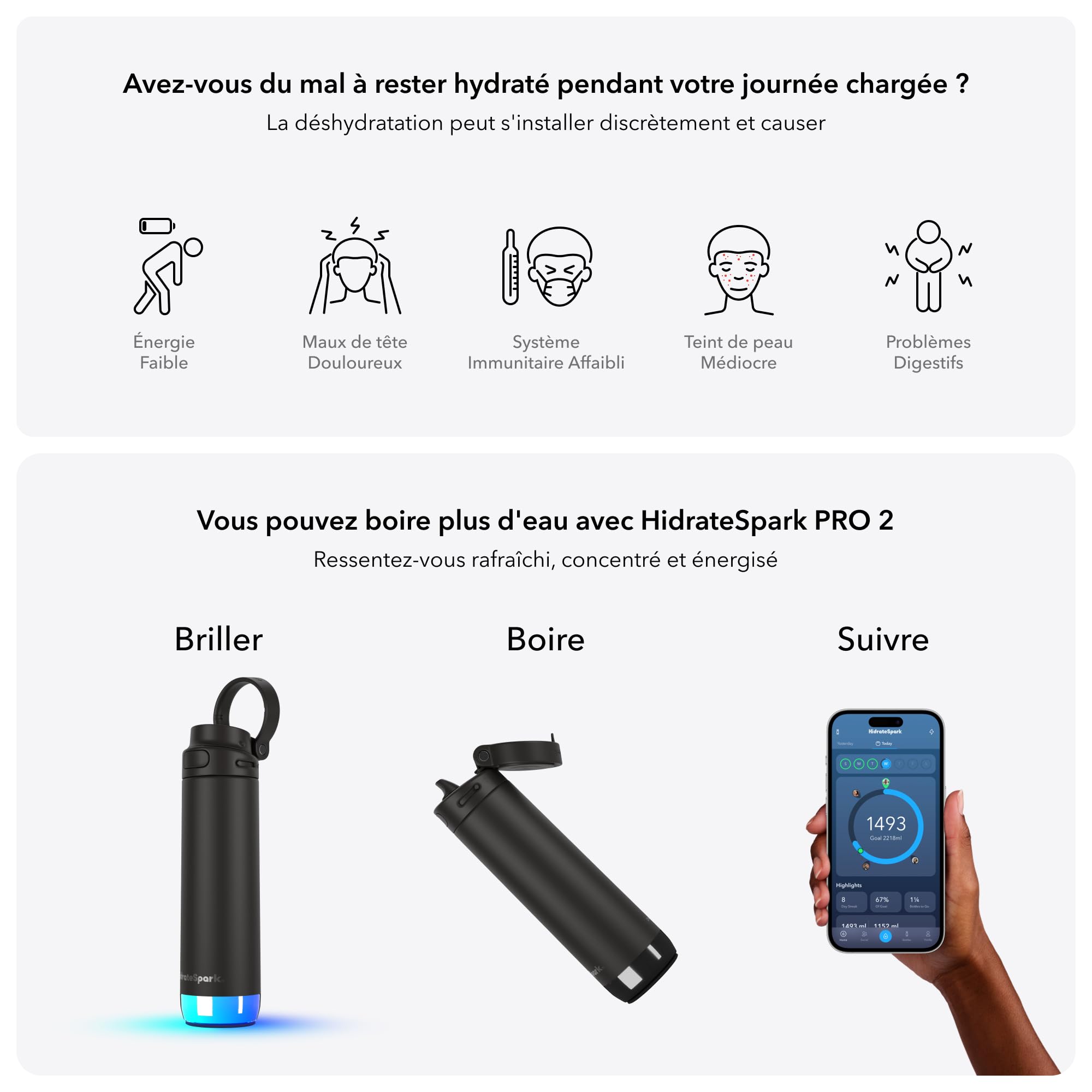 Hidrate Spark PRO 2 – Bouteille D’Hydratation Intelligente avec Rappels & Suivi D’Eau, 621 ml Acier Inoxydable – Se Synchronise avec Apple Health, Fitbit, Bagues & Montres Connectées – Paille Noir