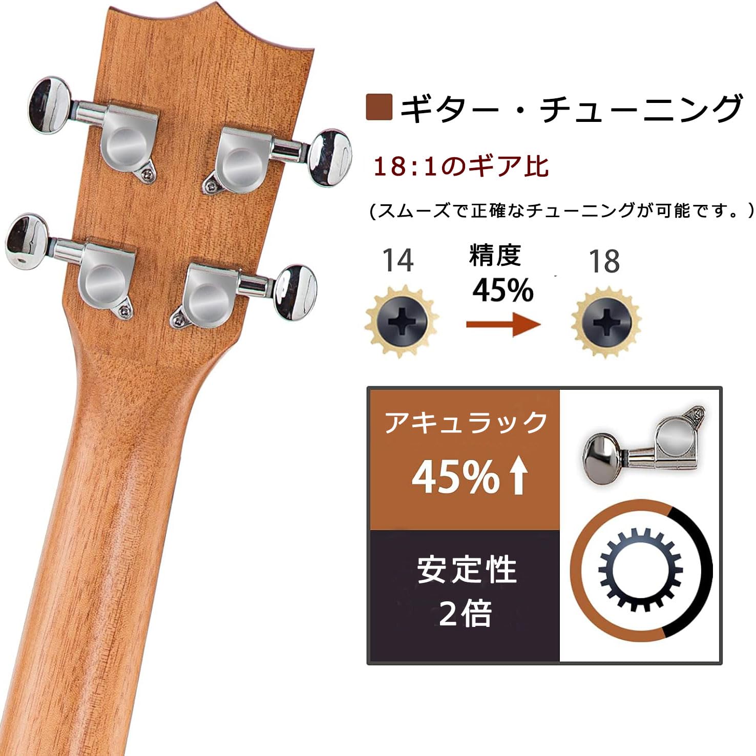 Amazon.co.jp: マホガニーソプラノウクレレ初心者キット