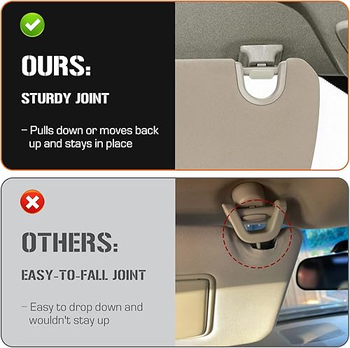 Miniatura 5 de Visera solar izquierda y derecha para Dodge Ram 1500 2500 3500 2002-2009, lado del conductor y del pasajero, repuesto de parasol gris beige