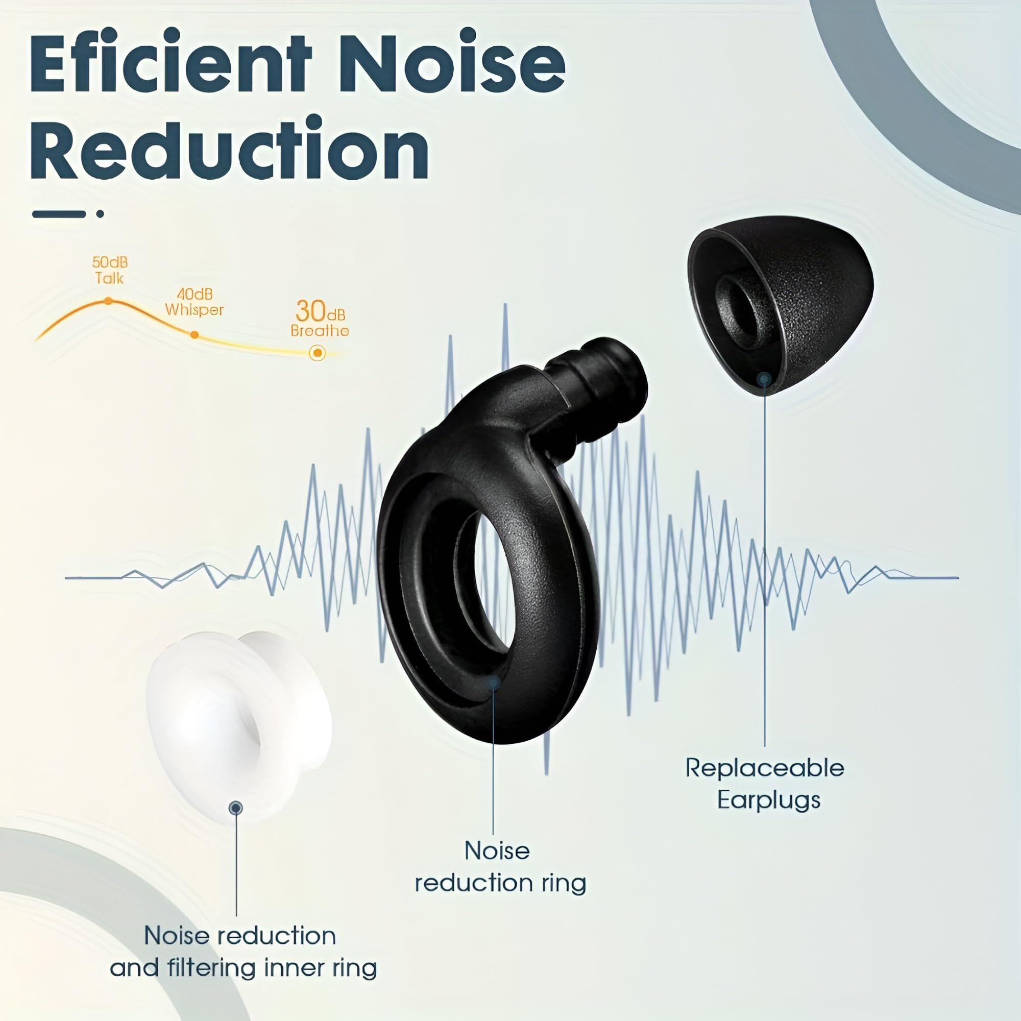 Radhav Mart Noise Cancelling Ear Plugs | Soft Silicone Earplugs for Sleeping, Studying, Travel, and Flight | Reusable Noise Reduction Earbuds with 6 Comfort Tips (S/M/L) - (Multicolor) 4