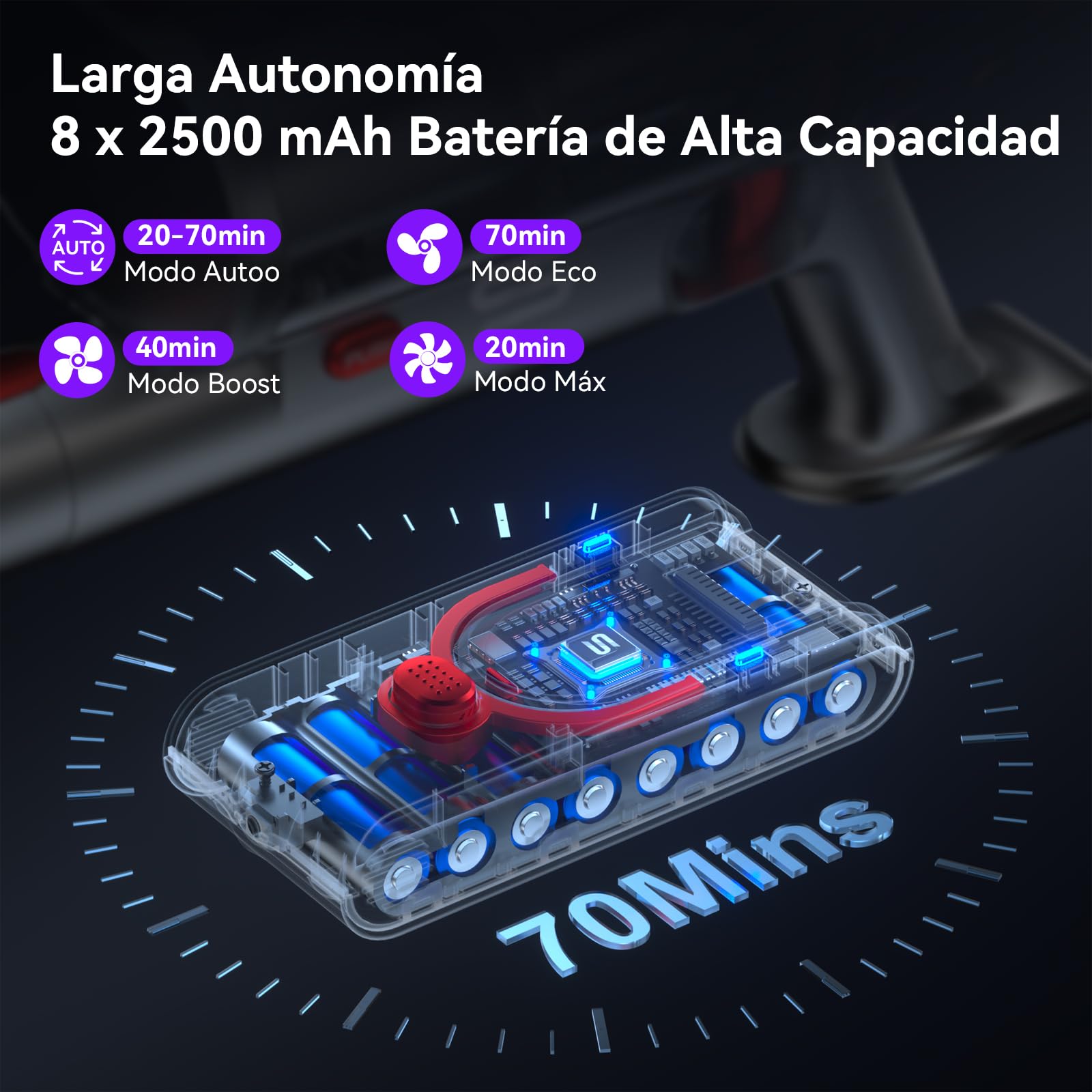 Vistefly V15 Ultra Aspiradora sin Cable, 58kPa/600W/70Mins Aspiradora Escoba Sin Cable, Cepillo Antienredos y Sistema de Filtración HEPA, Apto para Pelo de Mascotas, Apto para Alfombras y Suelos Duros