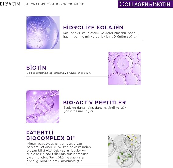Bioxcin Collagen & Biotin Ekstra Hacim Sıvı Saç Kremi 200 ml - İnce ve Seyrek Saçlar