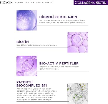 Bioxcin Collagen & Biotin Ekstra Hacim Sıvı Saç Kremi 200 ml - İnce ve Seyrek Saçlar
