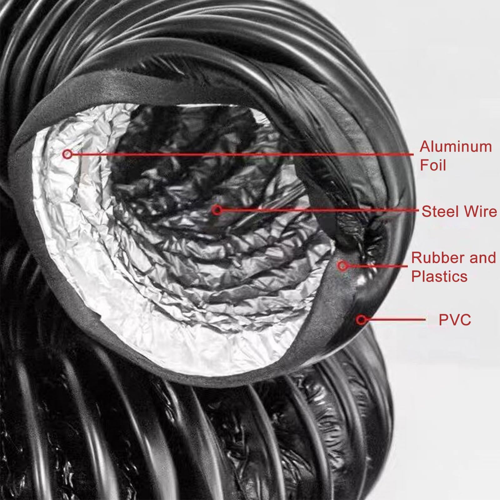 6m Flexibler Isolierter Abluftschlauch für Wäschetrockner, PVC-Aluminiumfolien Schlauch, Flammhemmender Lüftungsrohr Abluftkanal für Küche Dunstabzugshaube(100mm/4in)