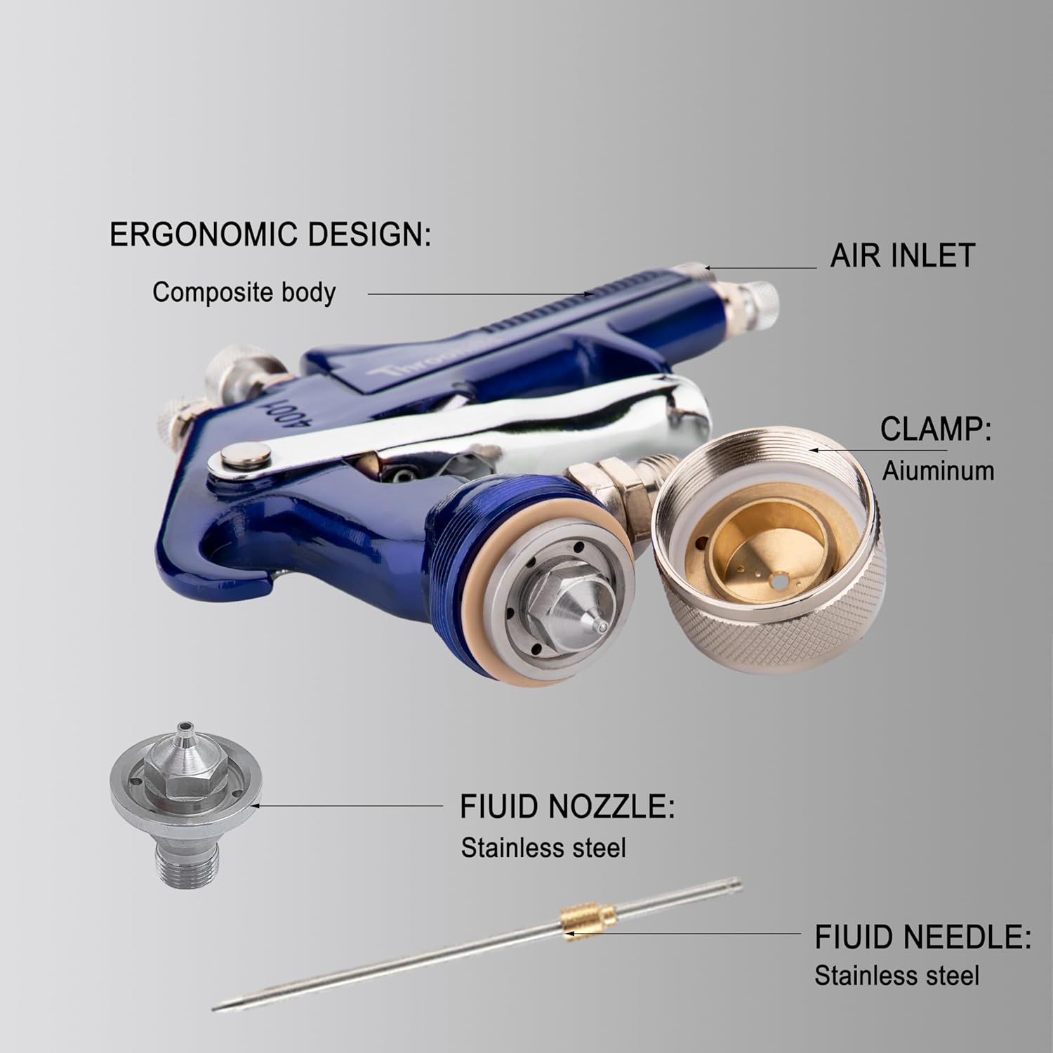 Siphon Feed Spray Gun Set for Piant with 1.4/1.7/2.0mm Nozzle, 1000cc Cup and 6pcs Paint Strainers for Cars & HousePainting Gun(Blue)