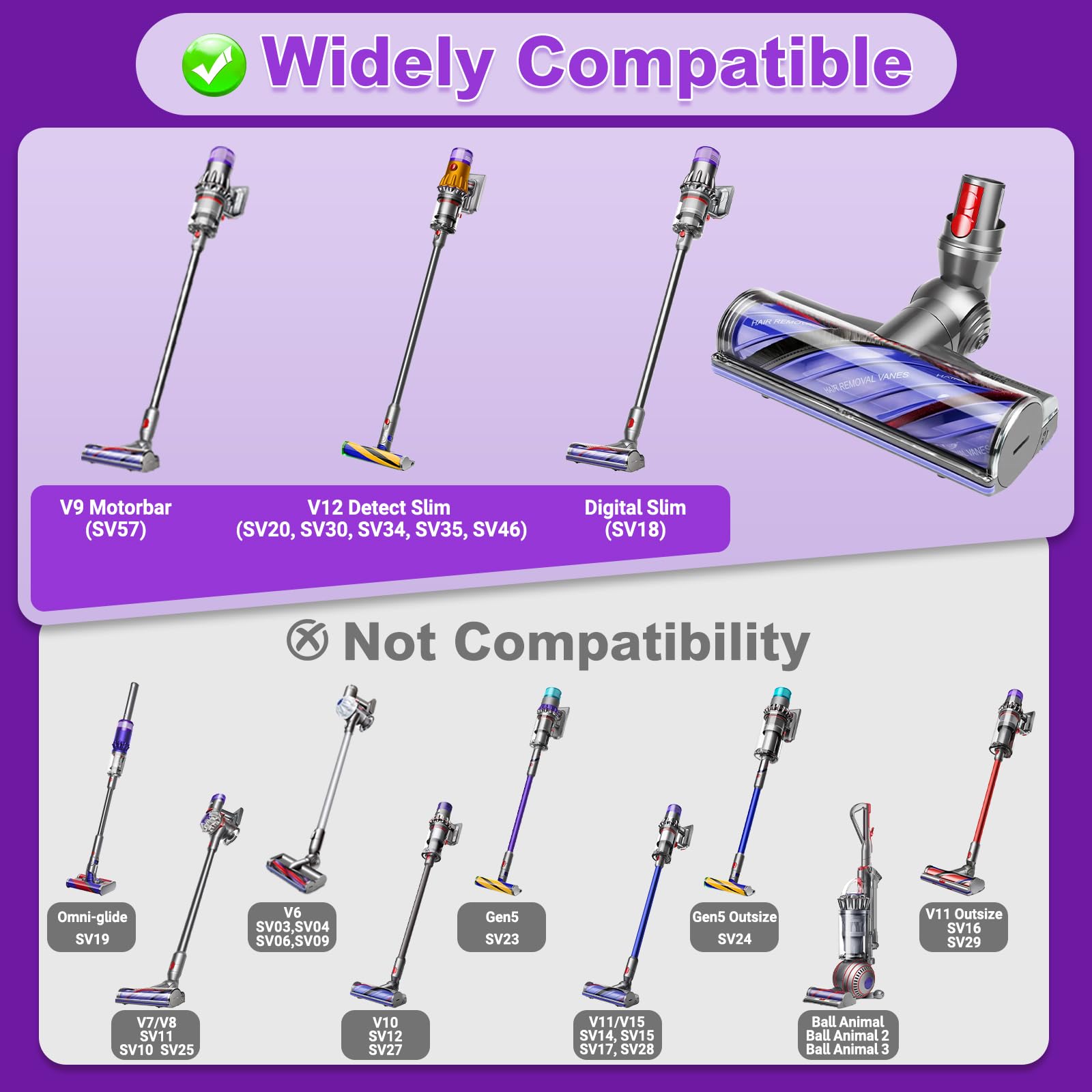 Lemige V9 V12 - Cabezal de aspiradora de repuesto para Dyson V9 V12 Digital Slim | Upgrade V9 Motorbar V12 Detect Slim SV18 - Accesorios para aspiradora inalámbrica de liberación rápida Motorhead antienredos