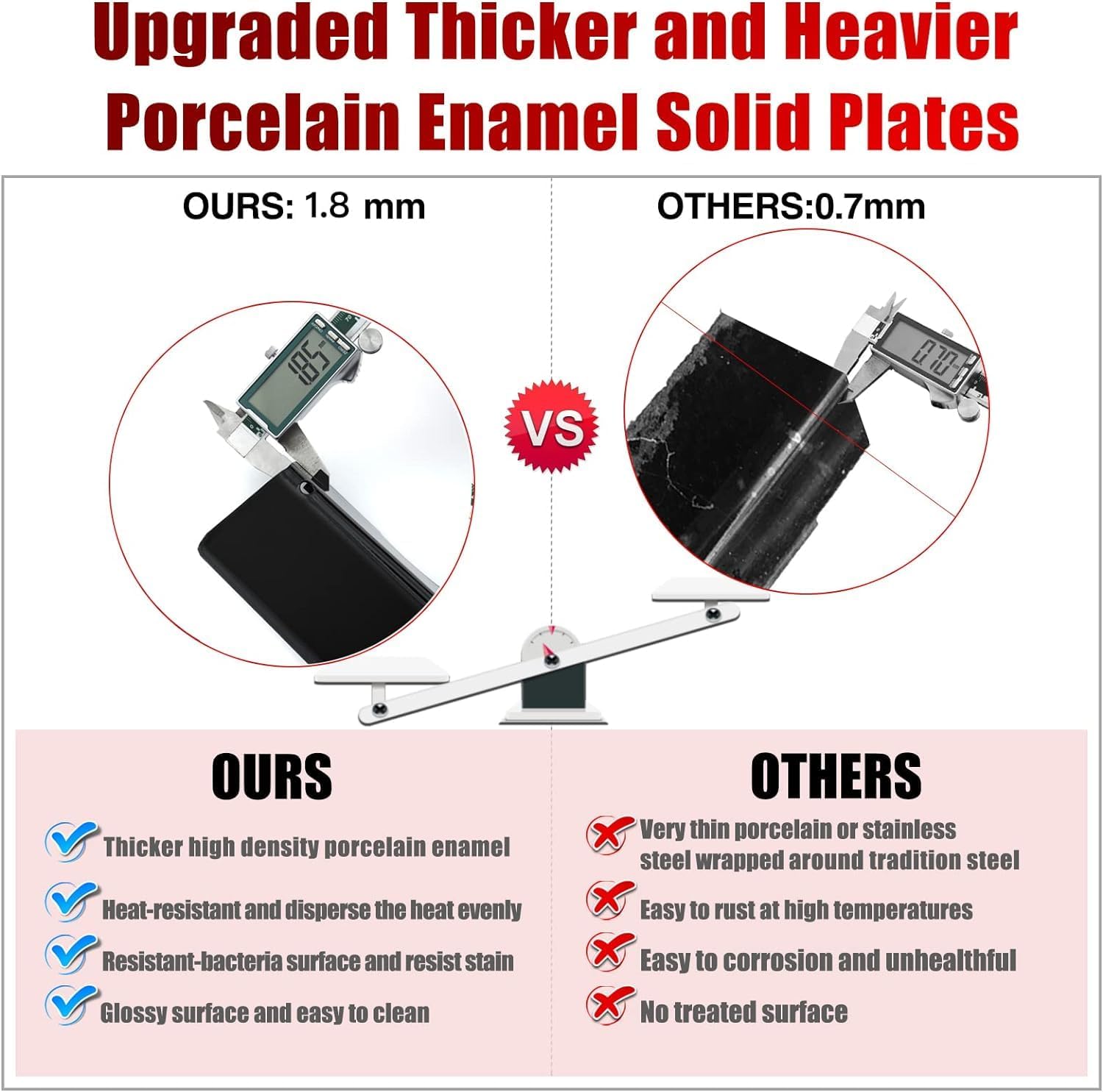 Spirit 300 Series Grill Burner Flavorizer Bars Grill Replacement Parts for Weber Spirit and Spirit II 300 Series E-310 E-320 E-330 S-310 S-320 S-330 SP310 SP320 SP330 GS4 68950 Tube Burner 69797 7636