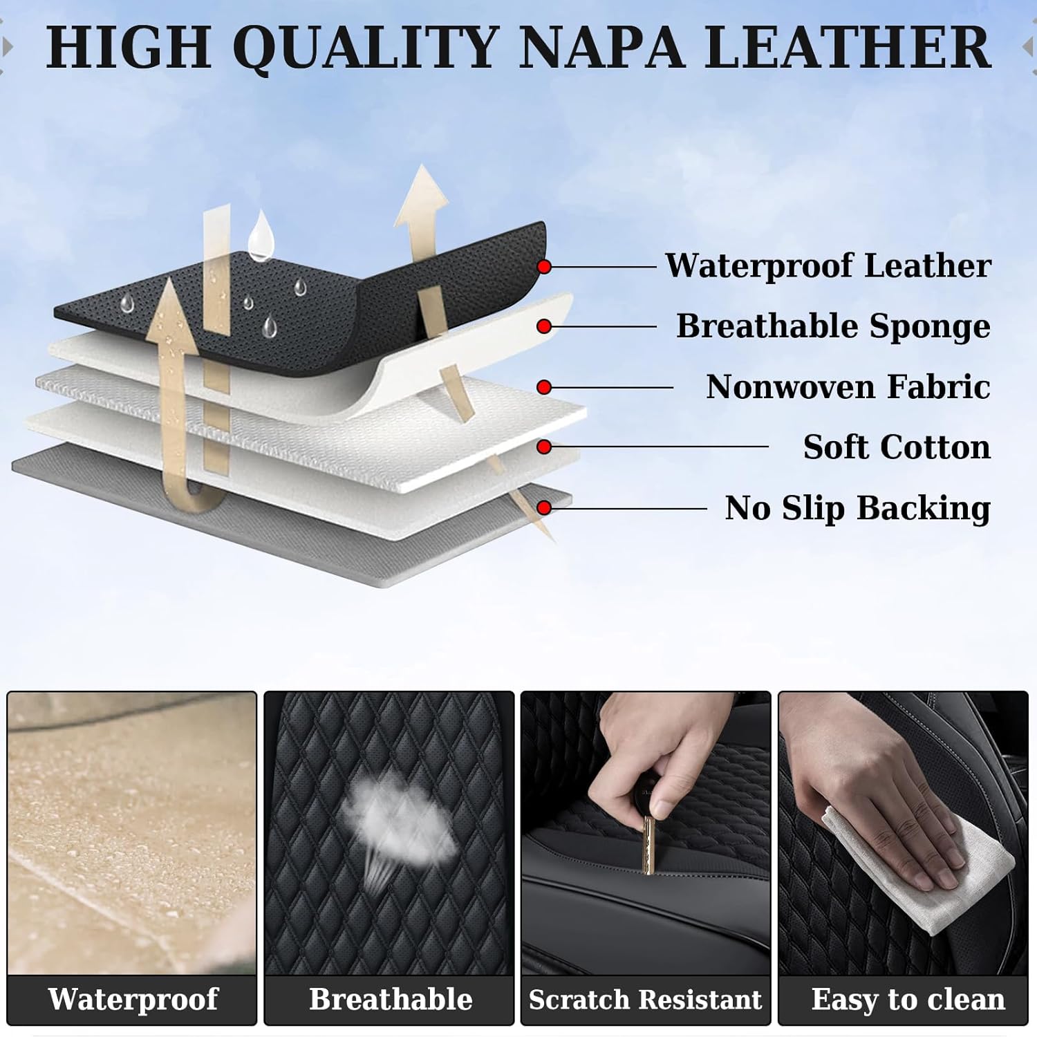 Coverado Car Seat Covers Fullset, Waterproof Leather Car Seat Covers for Dodge RAM 1500 Compatible with 2010-2023 2500 3500 Dodge RAM Accessories, Curved Front&Flat Rear/Black